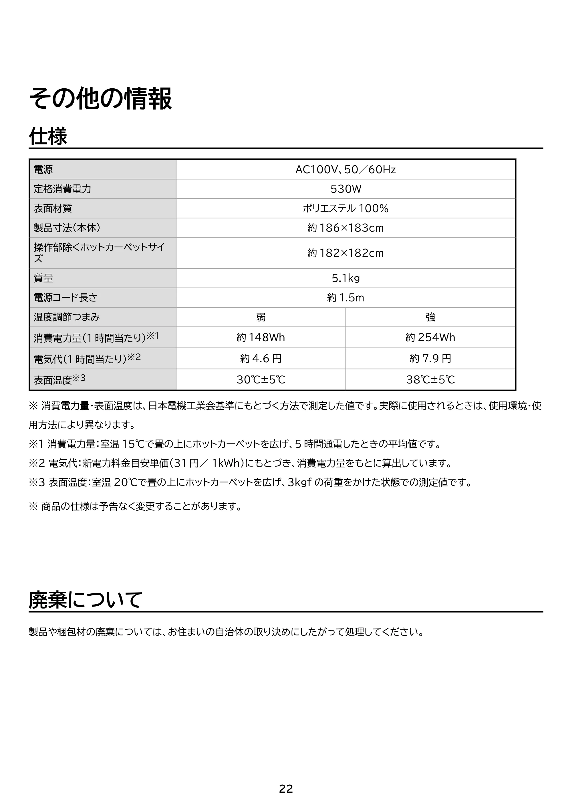 アイリスオーヤマ PHC-CR20A 取扱説明書 — 原本ページ — 22ページ
