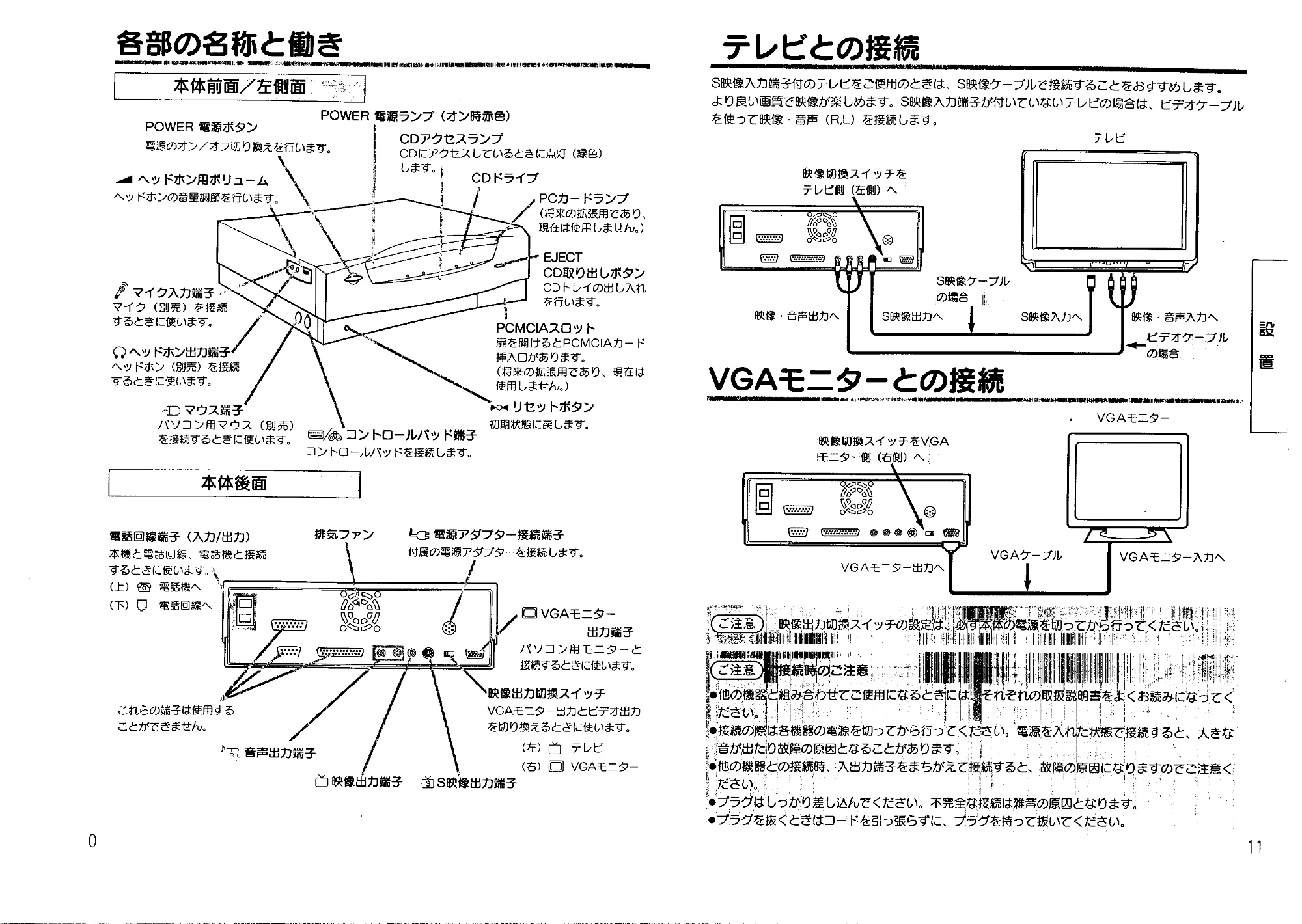 日立 MICAT60 取扱説明書 — 各部の名称と働き — 図版 6-1 — 6ページ