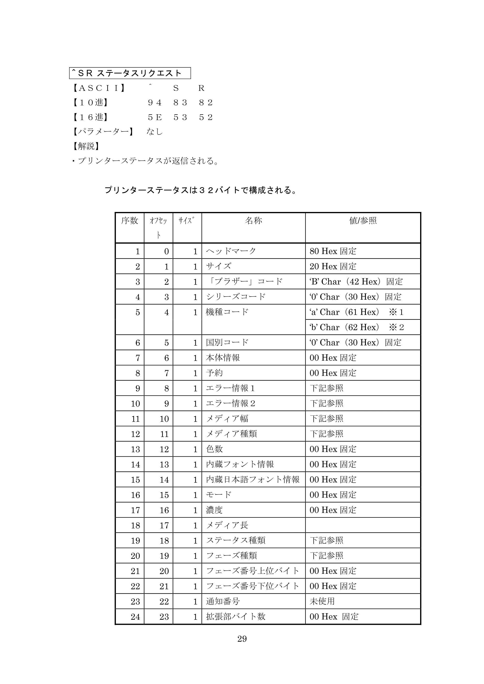 ブラザー PT-9700PC / PT-9800PCN P-touch テンプレートマニュアル / コマンドリファレンス — ＾S R ステータスリクエスト — 原本ページ — 54ページ