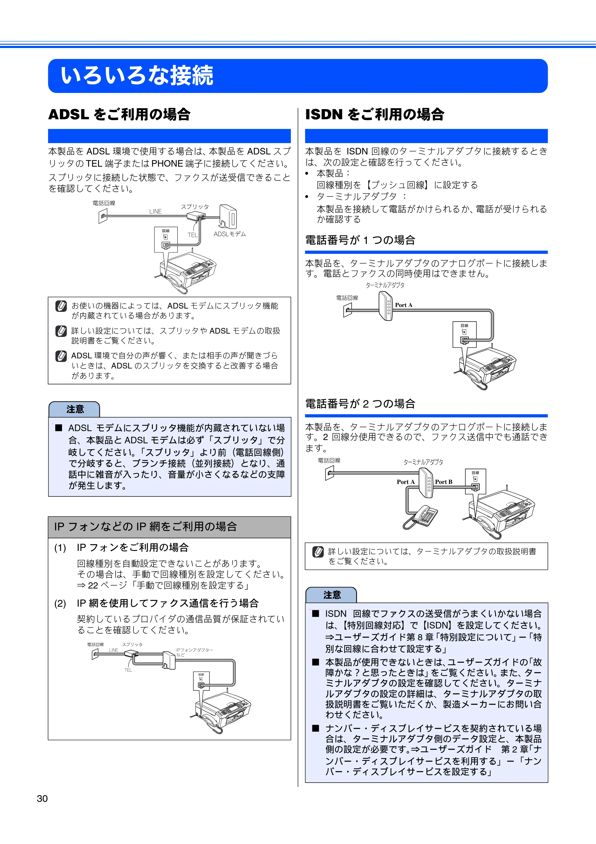 ブラザー MFC-650CD / MFC-650CDW / MFC-870CDN / MFC-870CDWN / MFC-880CDN / MFC-880CDWN かんたん設置ガイド — いろいろな接続 — 原本ページ — 32ページ