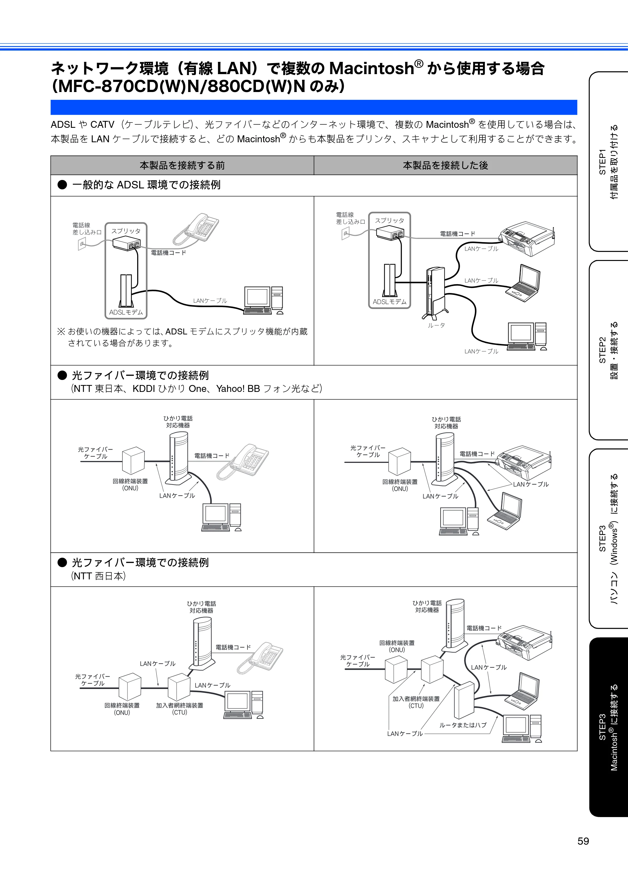 ブラザー MFC-650CD / MFC-650CDW / MFC-870CDN / MFC-870CDWN / MFC-880CDN / MFC-880CDWN かんたん設置ガイド — ネットワーク環境（有線LAN）で複数のMacintoshｨから使用する場合 （MFC-870CD(W)N/880CD(W)Nのみ） — 原本ページ — 61ページ