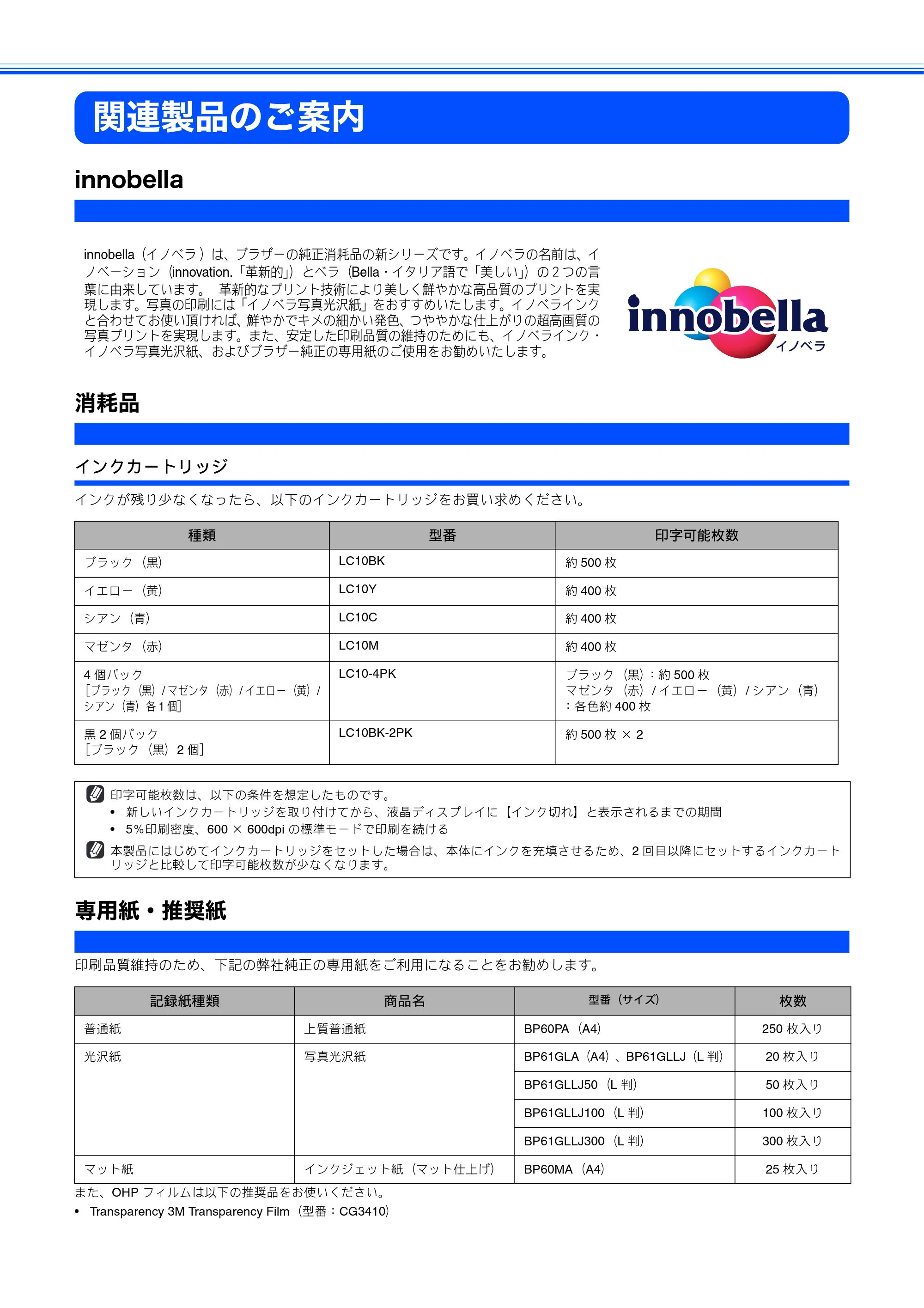 ブラザー MFC-650CD / MFC-650CDW / MFC-870CDN / MFC-870CDWN / MFC-880CDN / MFC-880CDWN かんたん設置ガイド — 関連製品のご案内 — 原本ページ — 79ページ