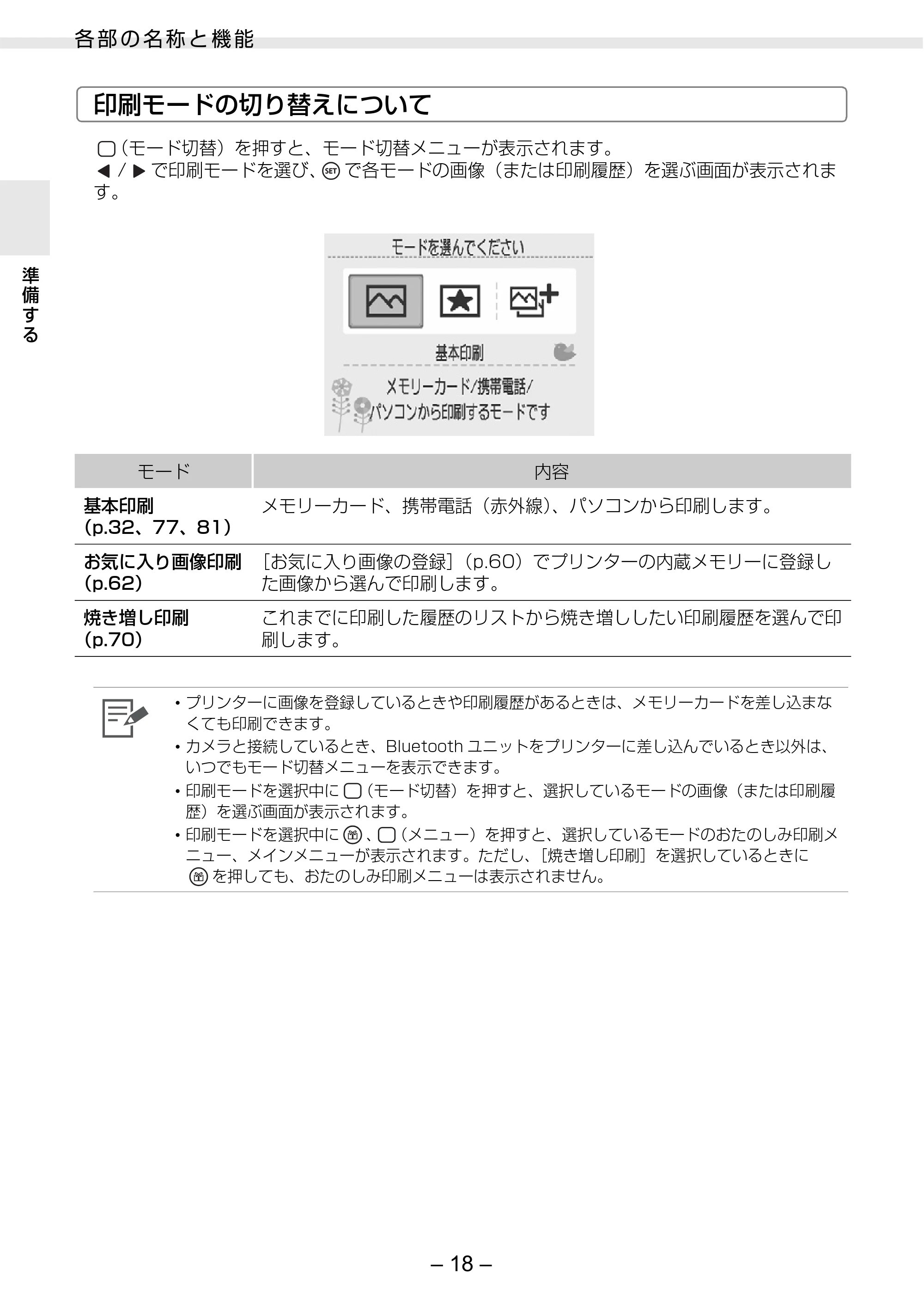キヤノン SELPHY ES3 プリンターユーザーガイド （PDF形式／5.61Mバイト） — 原本ページ — 18ページ