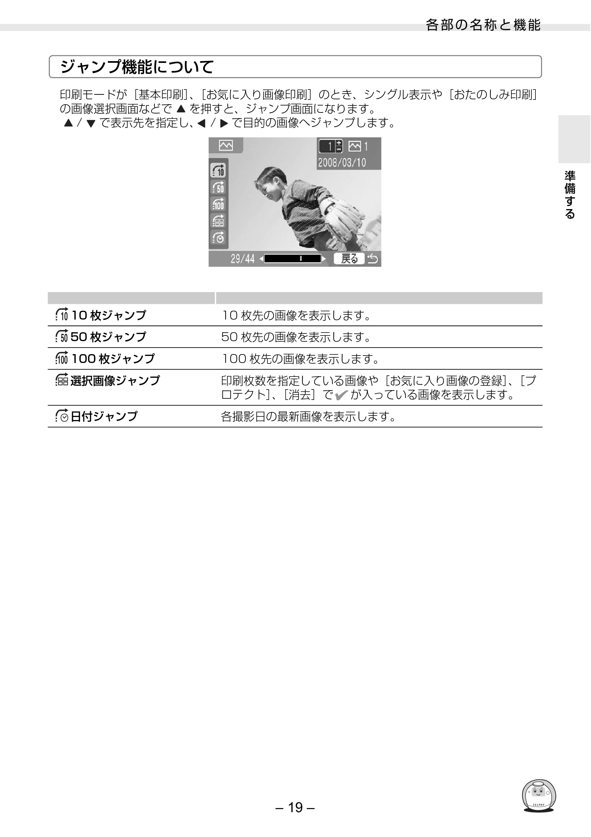 キヤノン SELPHY ES3 プリンターユーザーガイド （PDF形式／5.61Mバイト） — 原本ページ — 19ページ