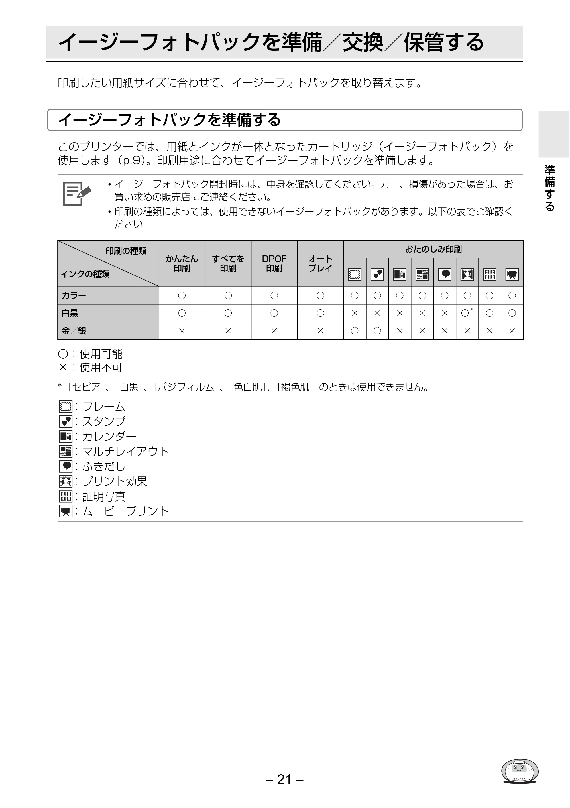 キヤノン SELPHY ES3 プリンターユーザーガイド （PDF形式／5.61Mバイト） — イージーフォトパックを準備／交換／保管する — 原本ページ — 21ページ