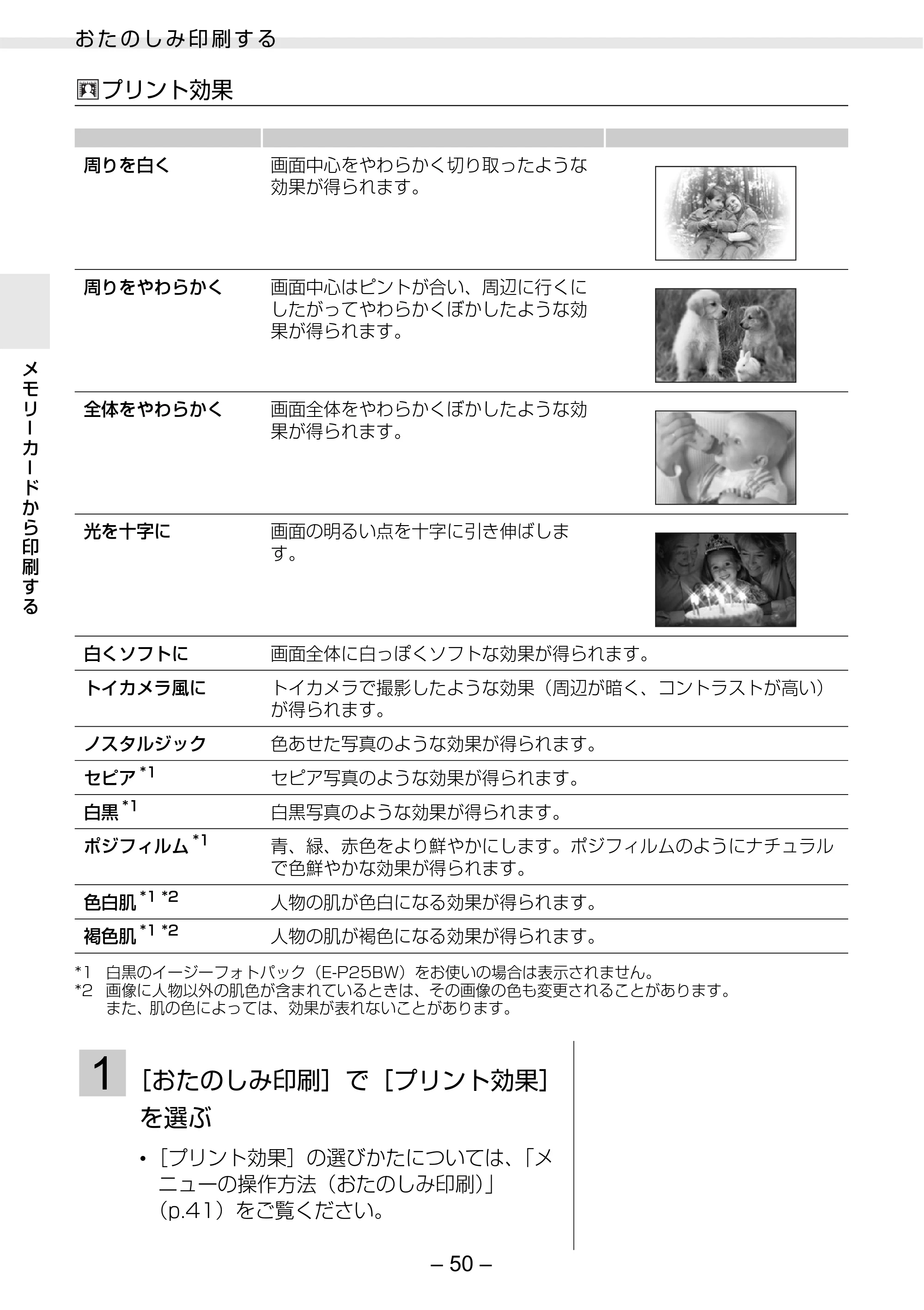 キヤノン SELPHY ES3 プリンターユーザーガイド （PDF形式／5.61Mバイト） — 原本ページ — 50ページ