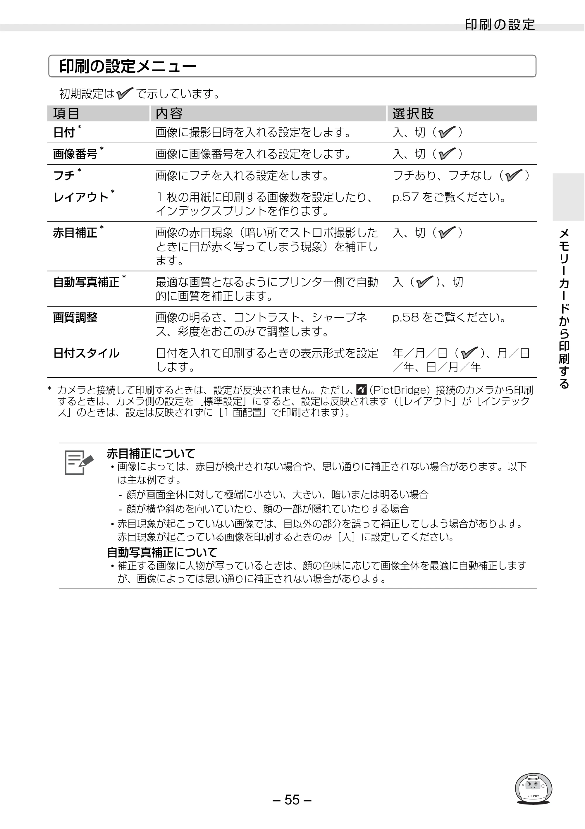 キヤノン SELPHY ES3 プリンターユーザーガイド （PDF形式／5.61Mバイト） — 原本ページ — 55ページ