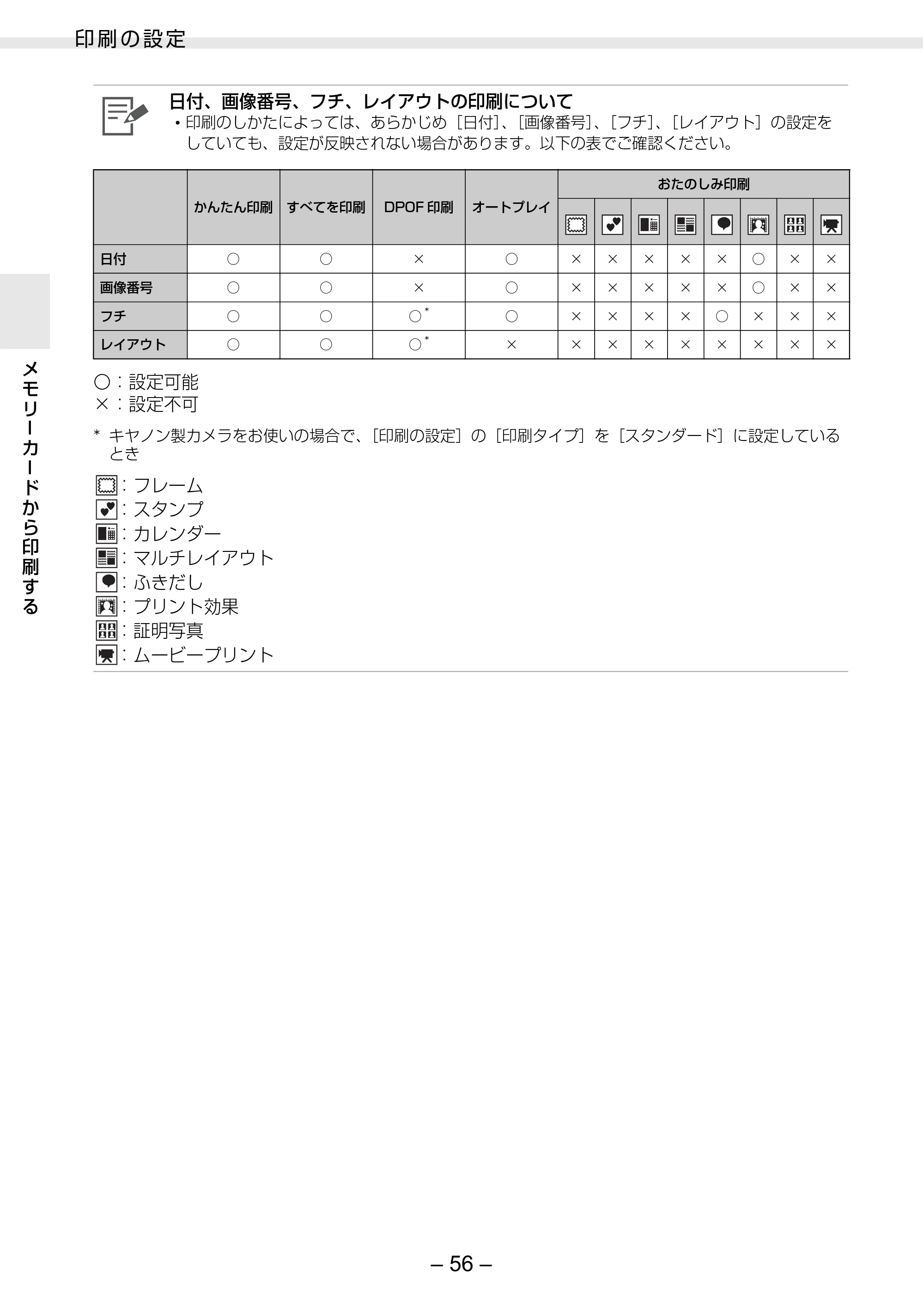 キヤノン SELPHY ES3 プリンターユーザーガイド （PDF形式／5.61Mバイト） — 原本ページ — 56ページ