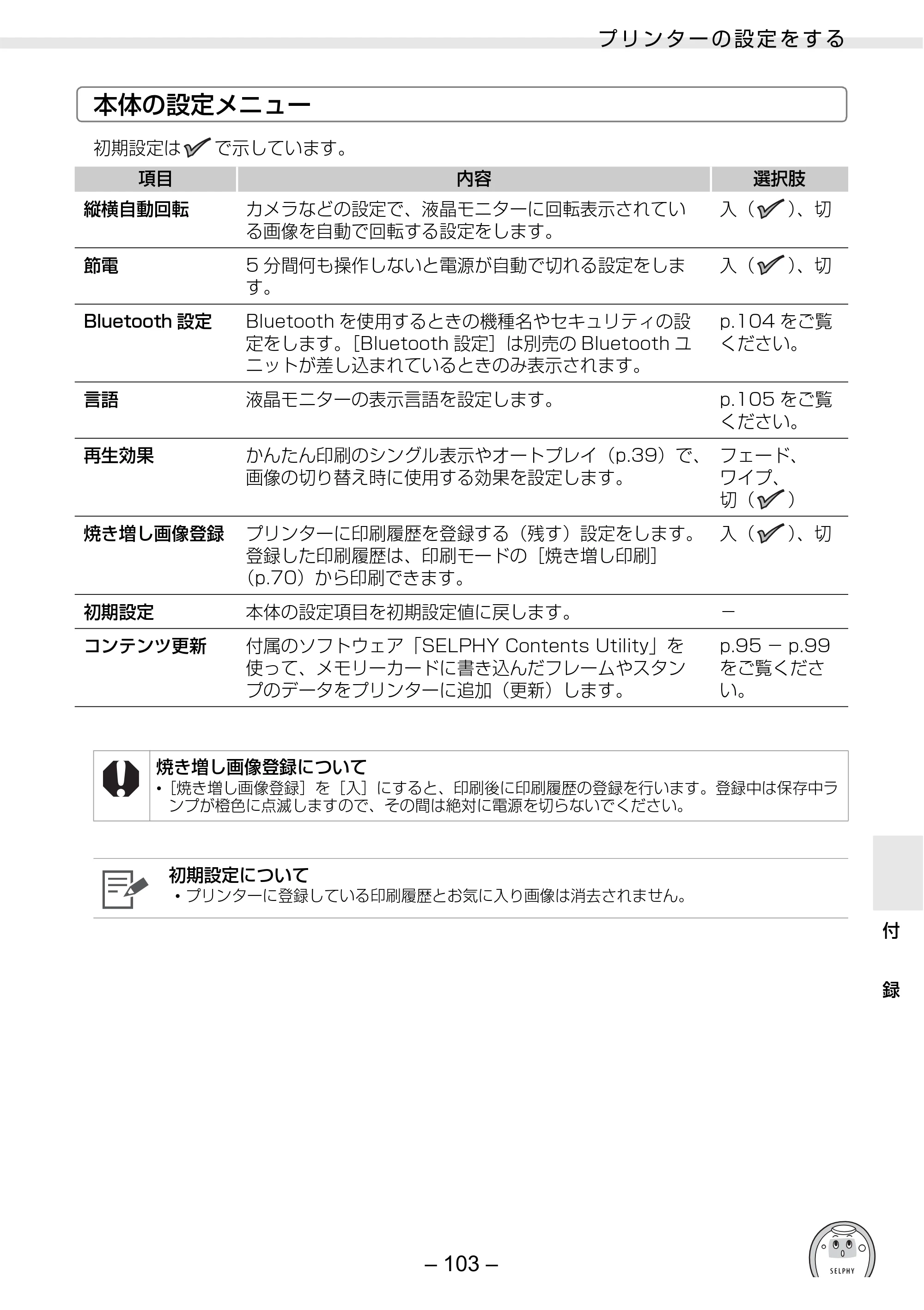 キヤノン SELPHY ES3 プリンターユーザーガイド （PDF形式／5.61Mバイト） — 原本ページ — 103ページ