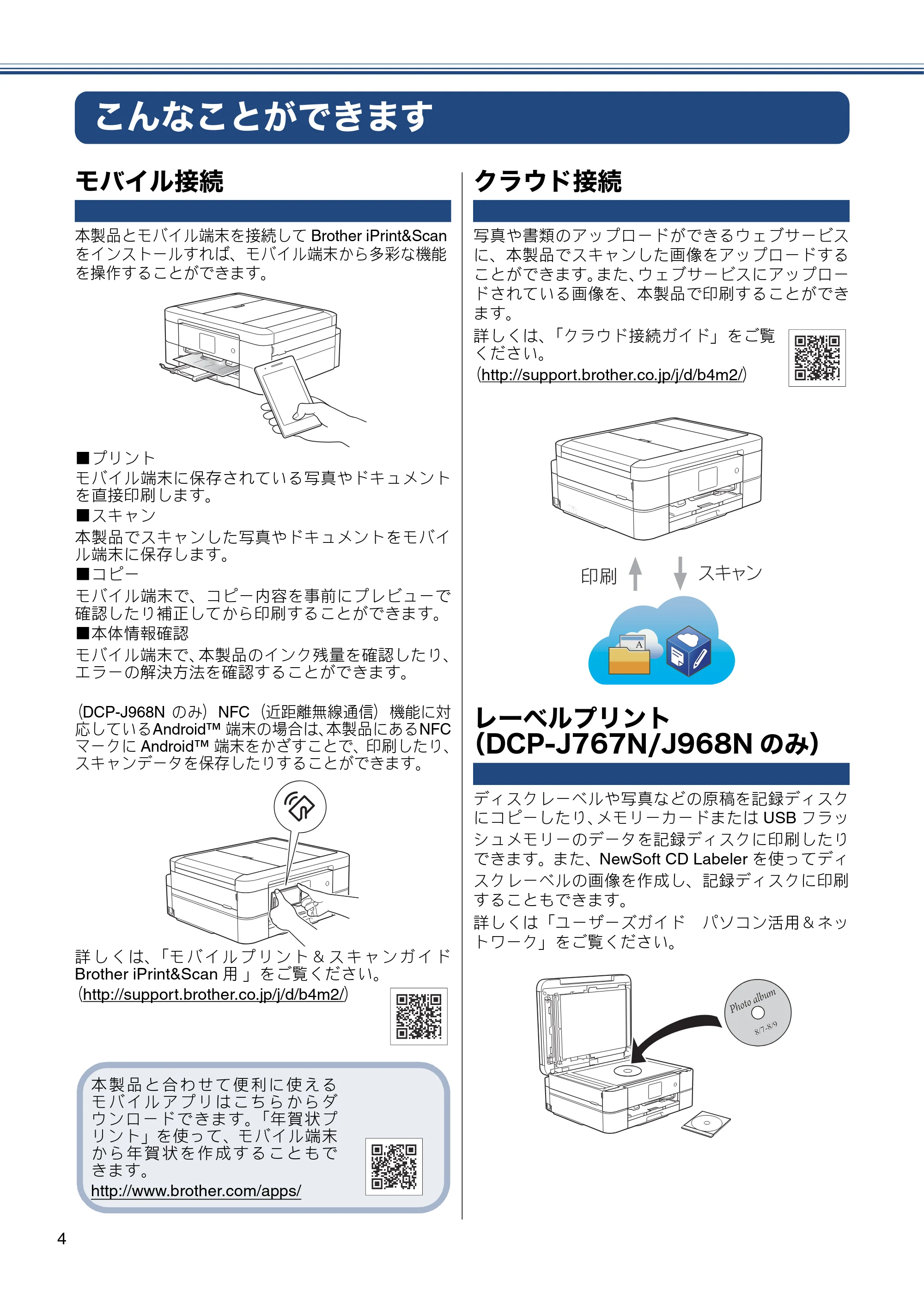 ブラザー DCP-J567N / DCP-J767N / DCP-J968N-B/W ユーザーズガイド ~基本編~ — こんなことができます — 原本ページ — 4ページ