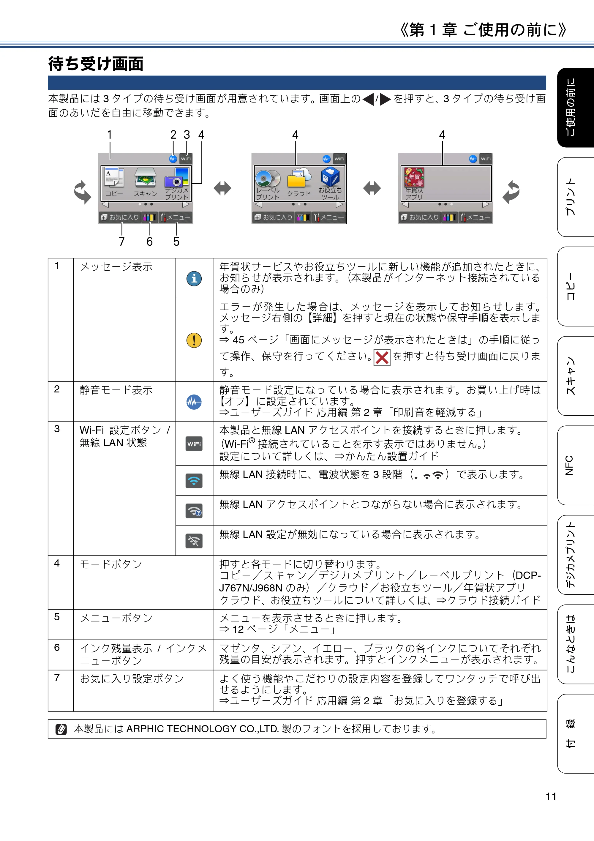 ブラザー DCP-J567N / DCP-J767N / DCP-J968N-B/W ユーザーズガイド ~基本編~ — 待ち受け画面 — 原本ページ — 11ページ