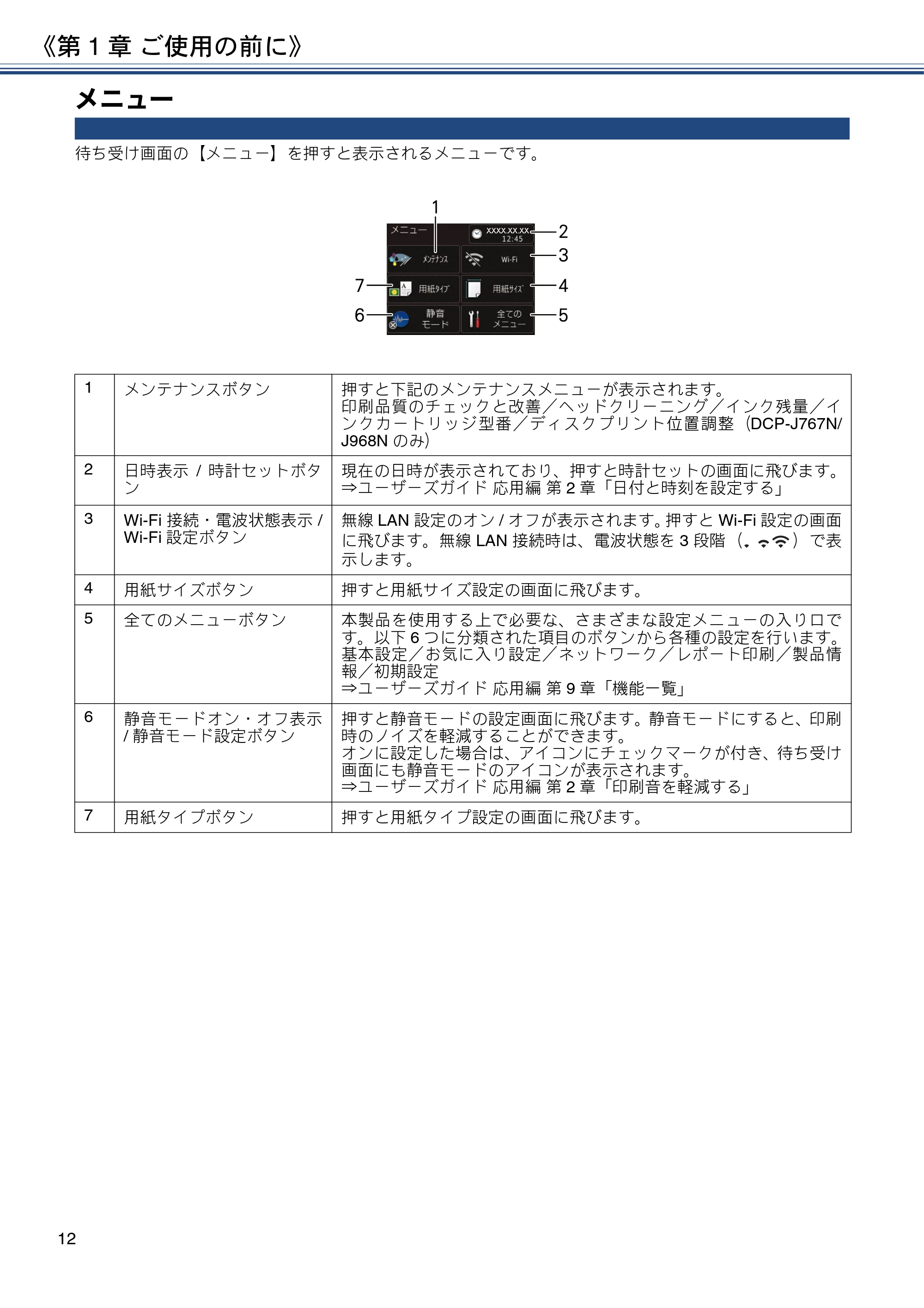 ブラザー DCP-J567N / DCP-J767N / DCP-J968N-B/W ユーザーズガイド ~基本編~ — メニュー — 原本ページ — 12ページ