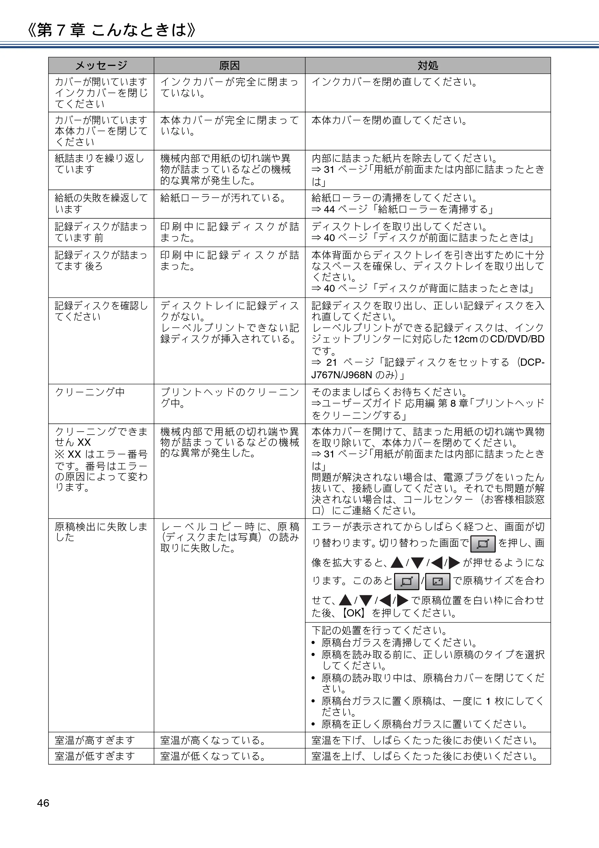 ブラザー DCP-J567N / DCP-J767N / DCP-J968N-B/W ユーザーズガイド ～基本編～ — 原本ページ — 46ページ