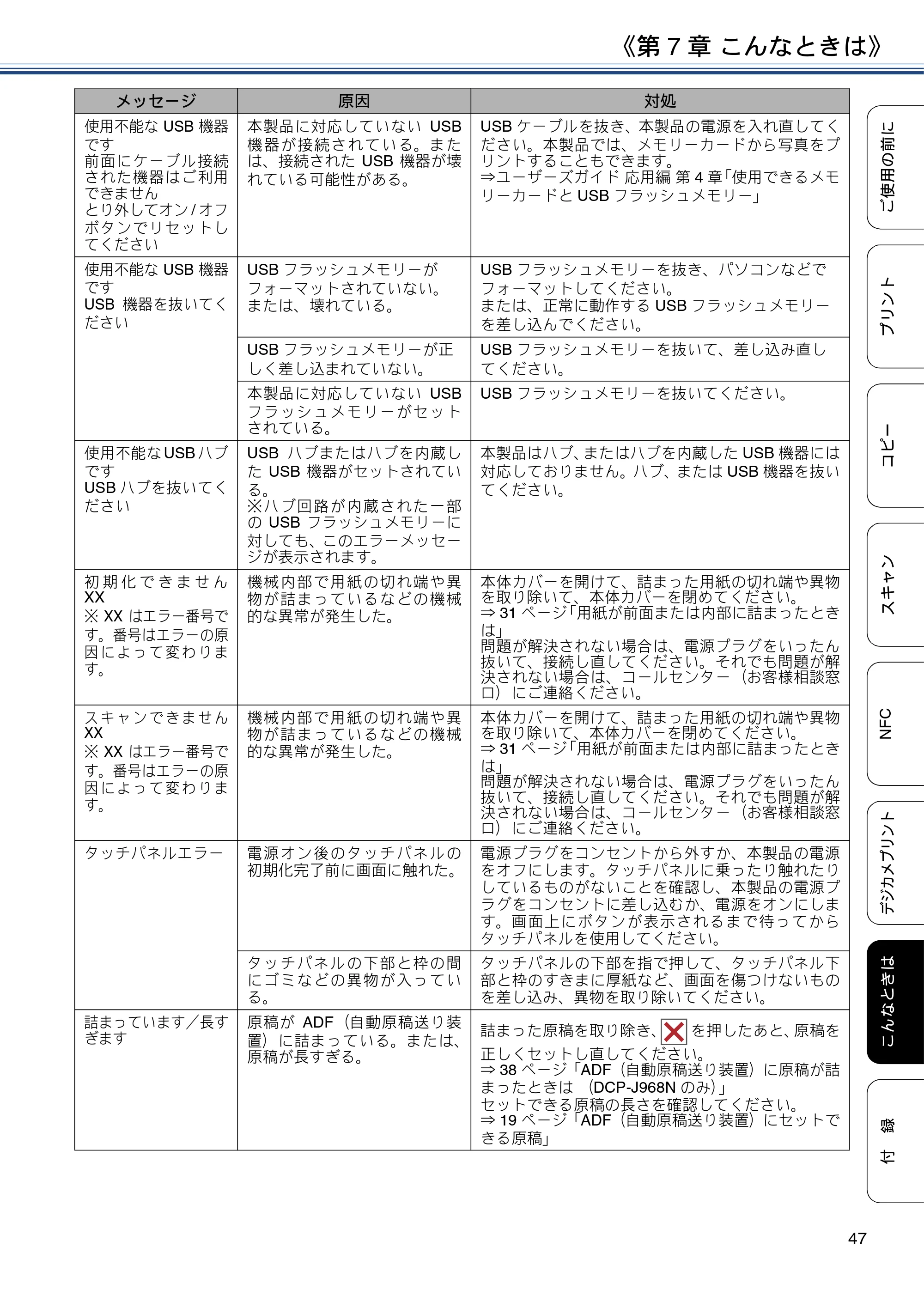 ブラザー DCP-J567N / DCP-J767N / DCP-J968N-B/W ユーザーズガイド ～基本編～ — 原本ページ — 47ページ