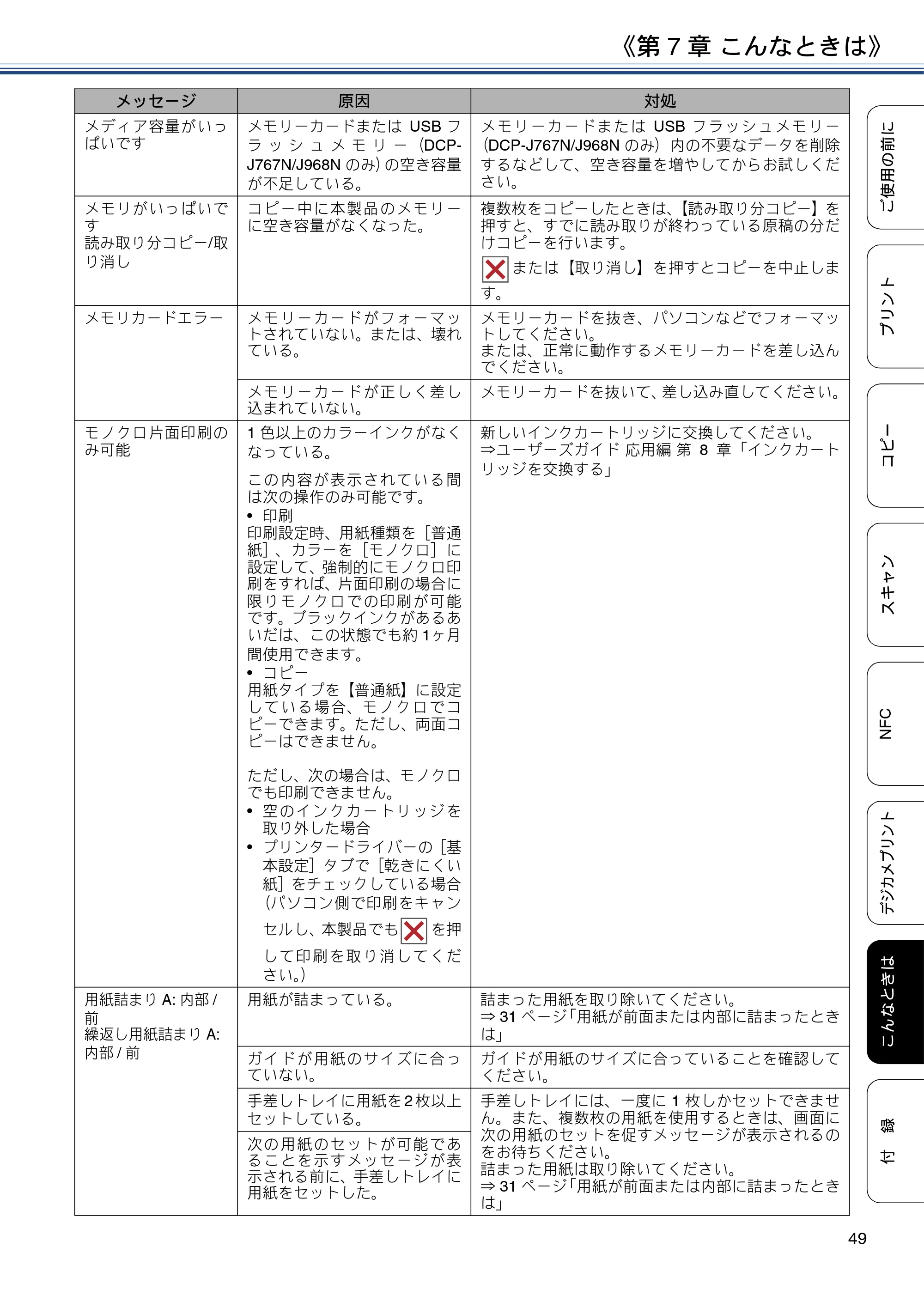 ブラザー DCP-J567N / DCP-J767N / DCP-J968N-B/W ユーザーズガイド ～基本編～ — 原本ページ — 49ページ