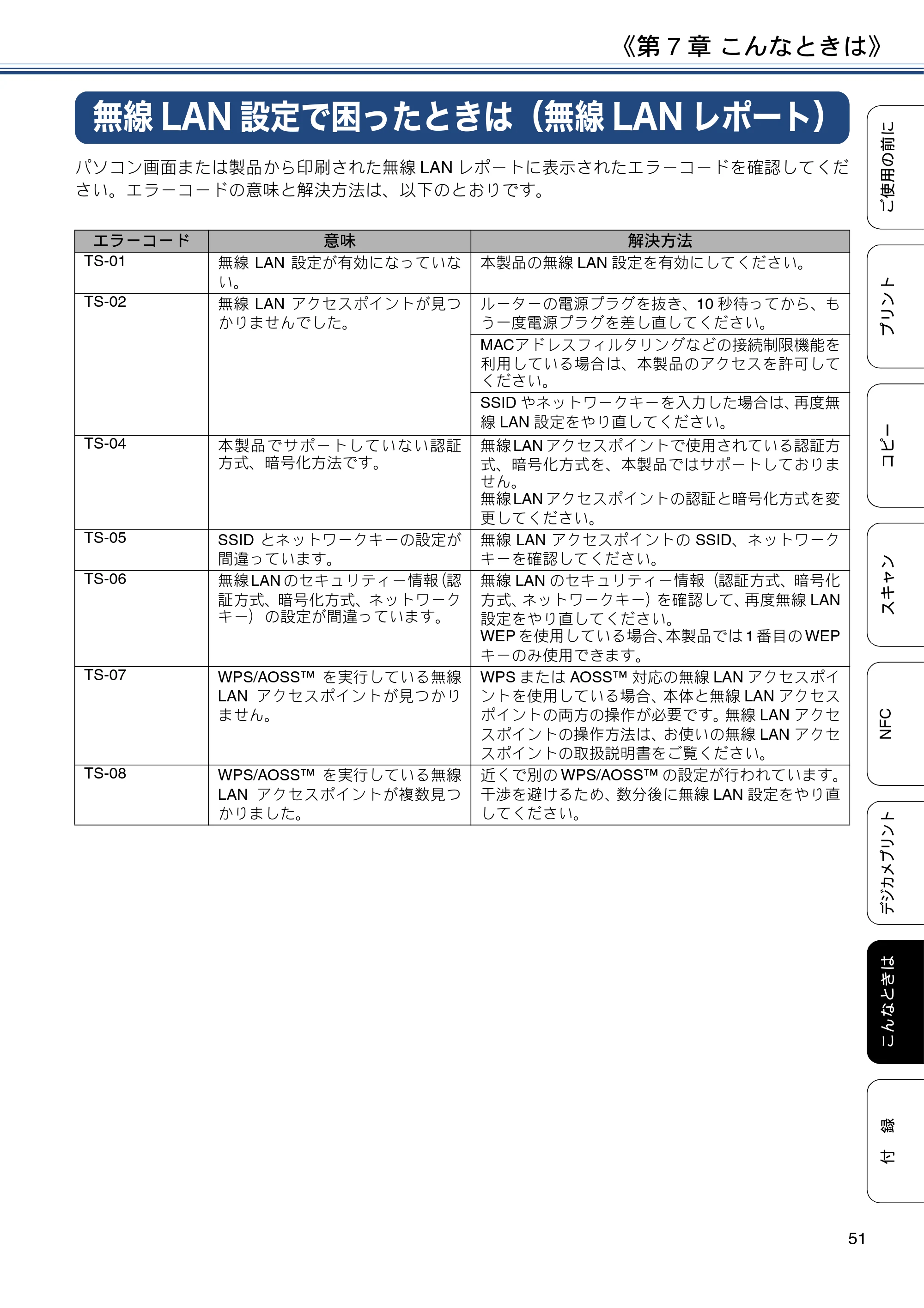 ブラザー DCP-J567N / DCP-J767N / DCP-J968N-B/W ユーザーズガイド ～基本編～ — 無線LAN設定で困ったときは（無線LANレポート） — 原本ページ — 51ページ