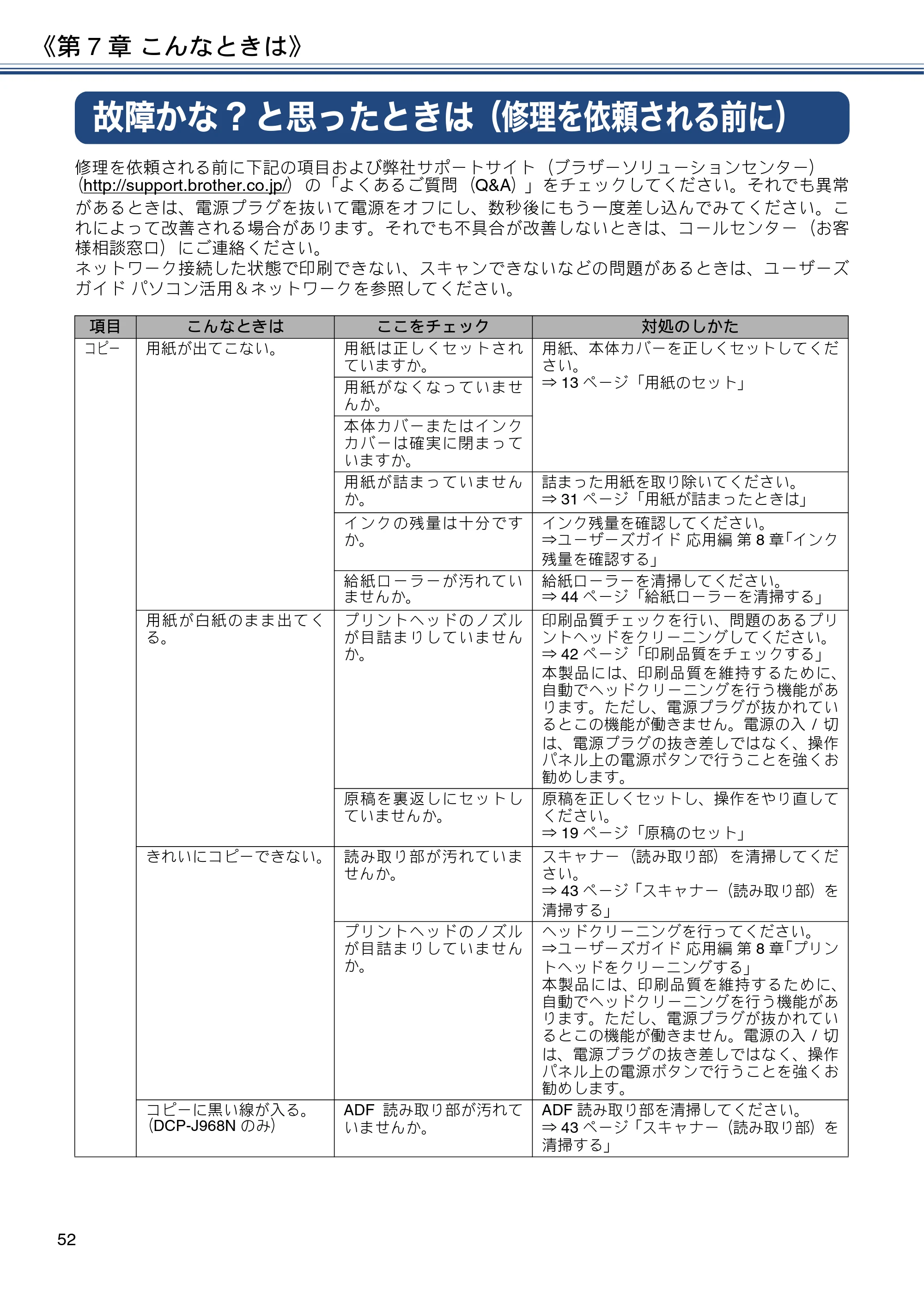 ブラザー DCP-J567N / DCP-J767N / DCP-J968N-B/W ユーザーズガイド ～基本編～ — 故障かな?と思ったときは（修理を依頼される前に） — 原本ページ — 52ページ