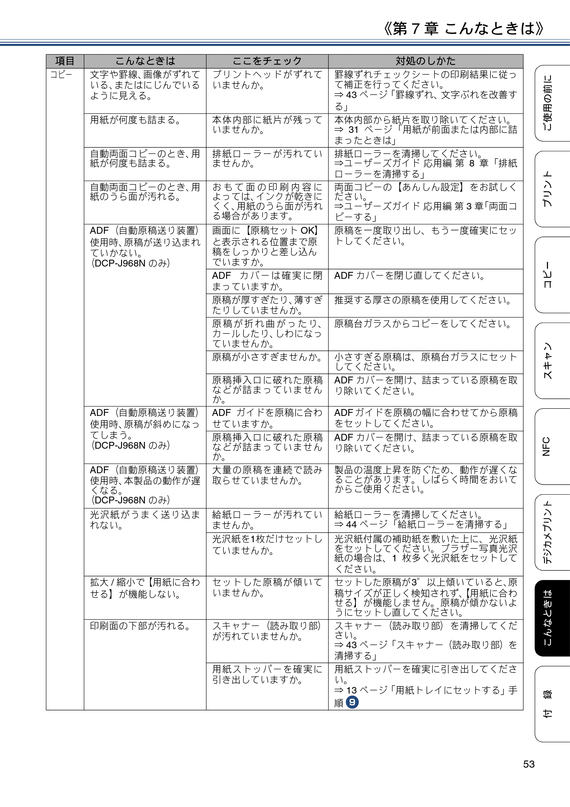 ブラザー DCP-J567N / DCP-J767N / DCP-J968N-B/W ユーザーズガイド ～基本編～ — 原本ページ — 53ページ