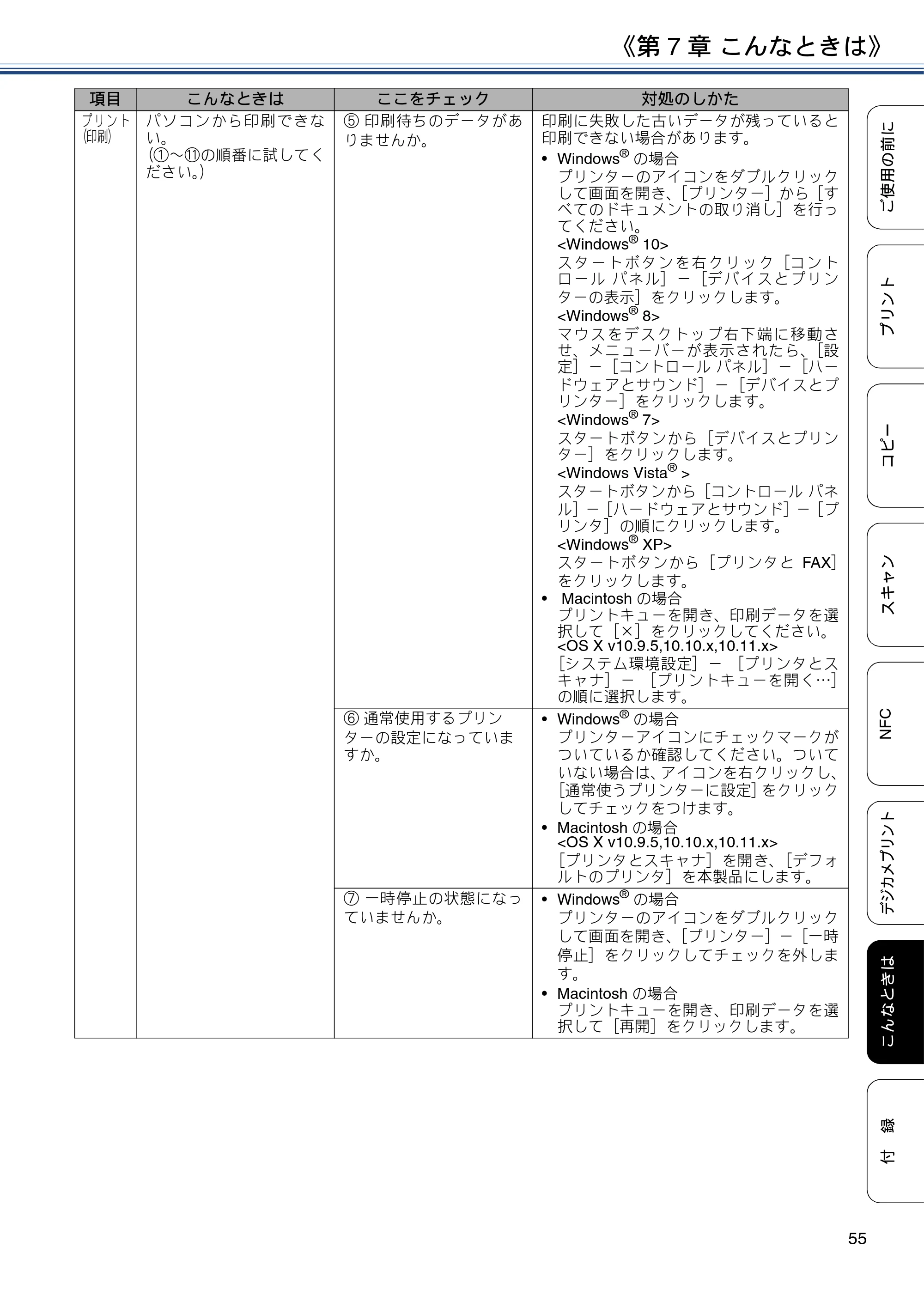 ブラザー DCP-J567N / DCP-J767N / DCP-J968N-B/W ユーザーズガイド ～基本編～ — 原本ページ — 55ページ