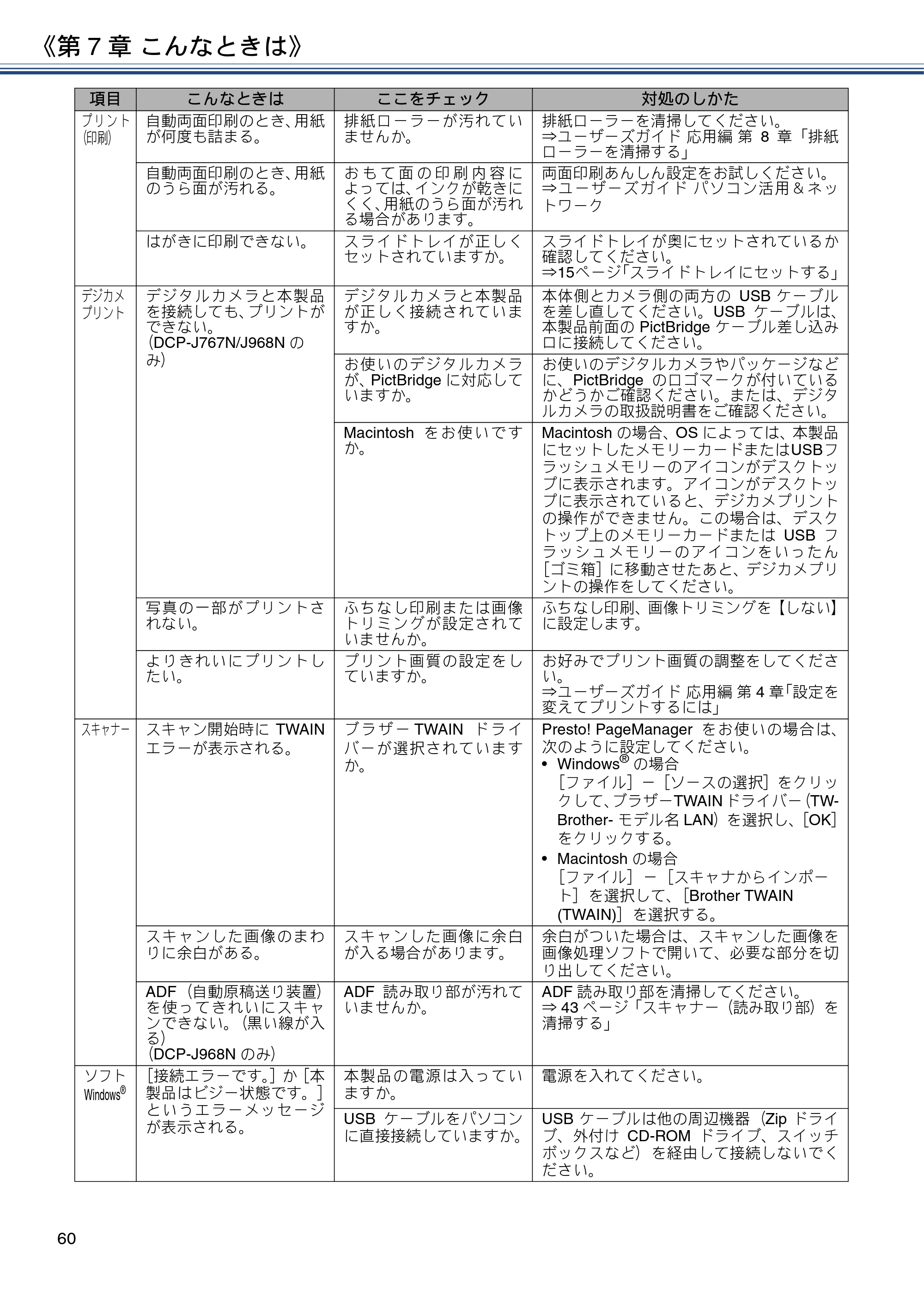 ブラザー DCP-J567N / DCP-J767N / DCP-J968N-B/W ユーザーズガイド ～基本編～ — 原本ページ — 60ページ