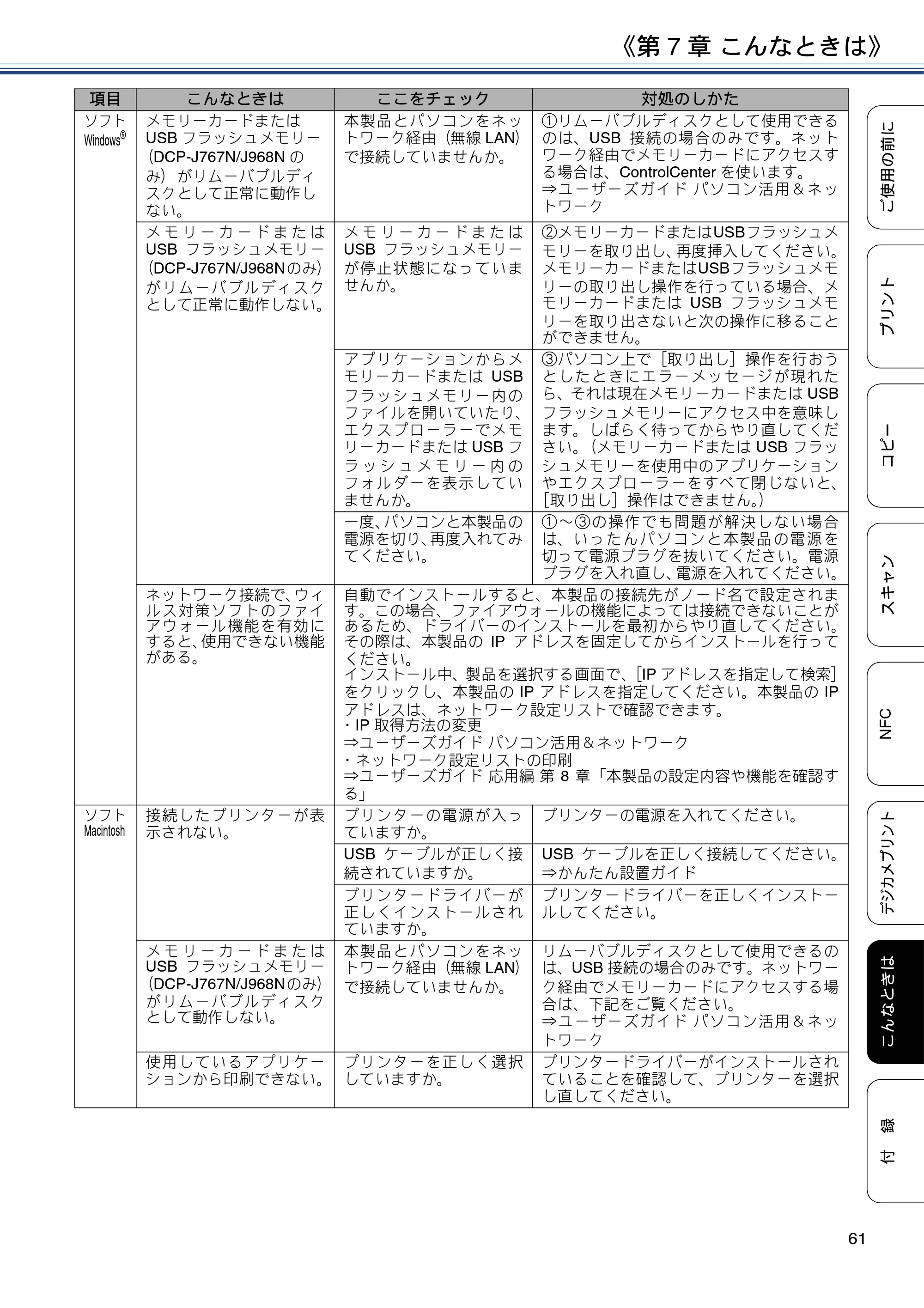 ブラザー DCP-J567N / DCP-J767N / DCP-J968N-B/W ユーザーズガイド ～基本編～ — 原本ページ — 61ページ