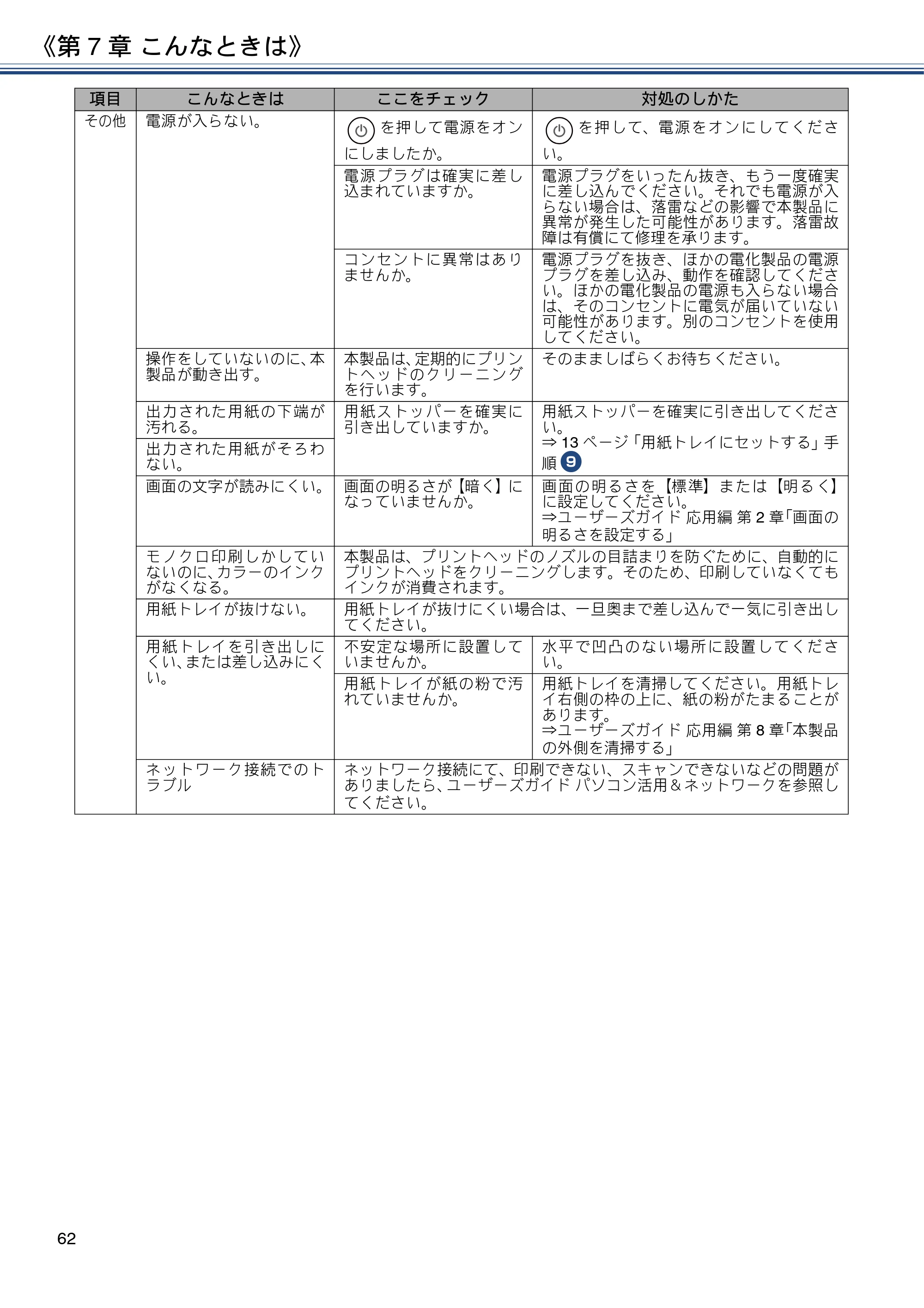 ブラザー DCP-J567N / DCP-J767N / DCP-J968N-B/W ユーザーズガイド ～基本編～ — 原本ページ — 62ページ