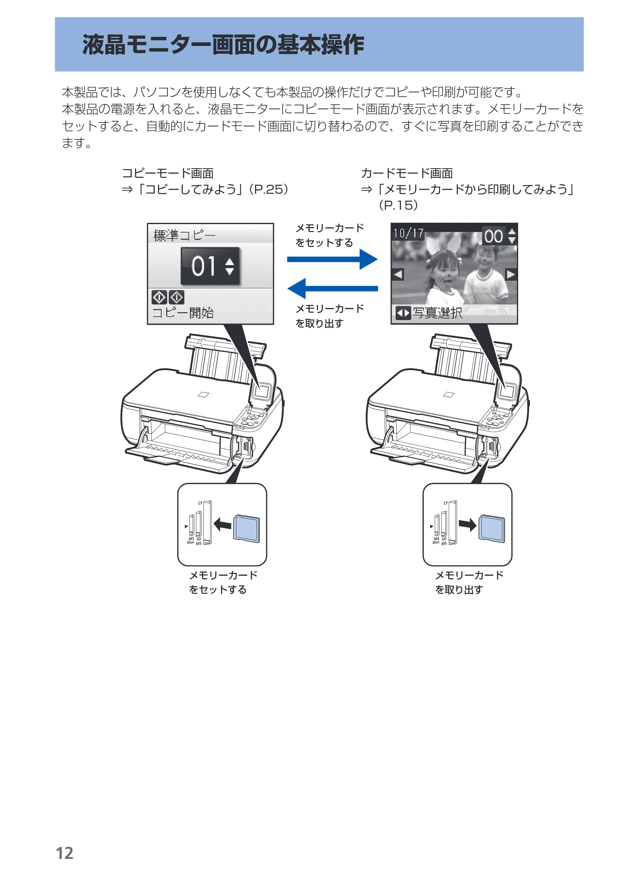 キヤノン PIXUS MP490 らくらく操作ガイド （PDF形式／14Mバイト） — 液晶モニター画面の基本操作 — 原本ページ — 14ページ