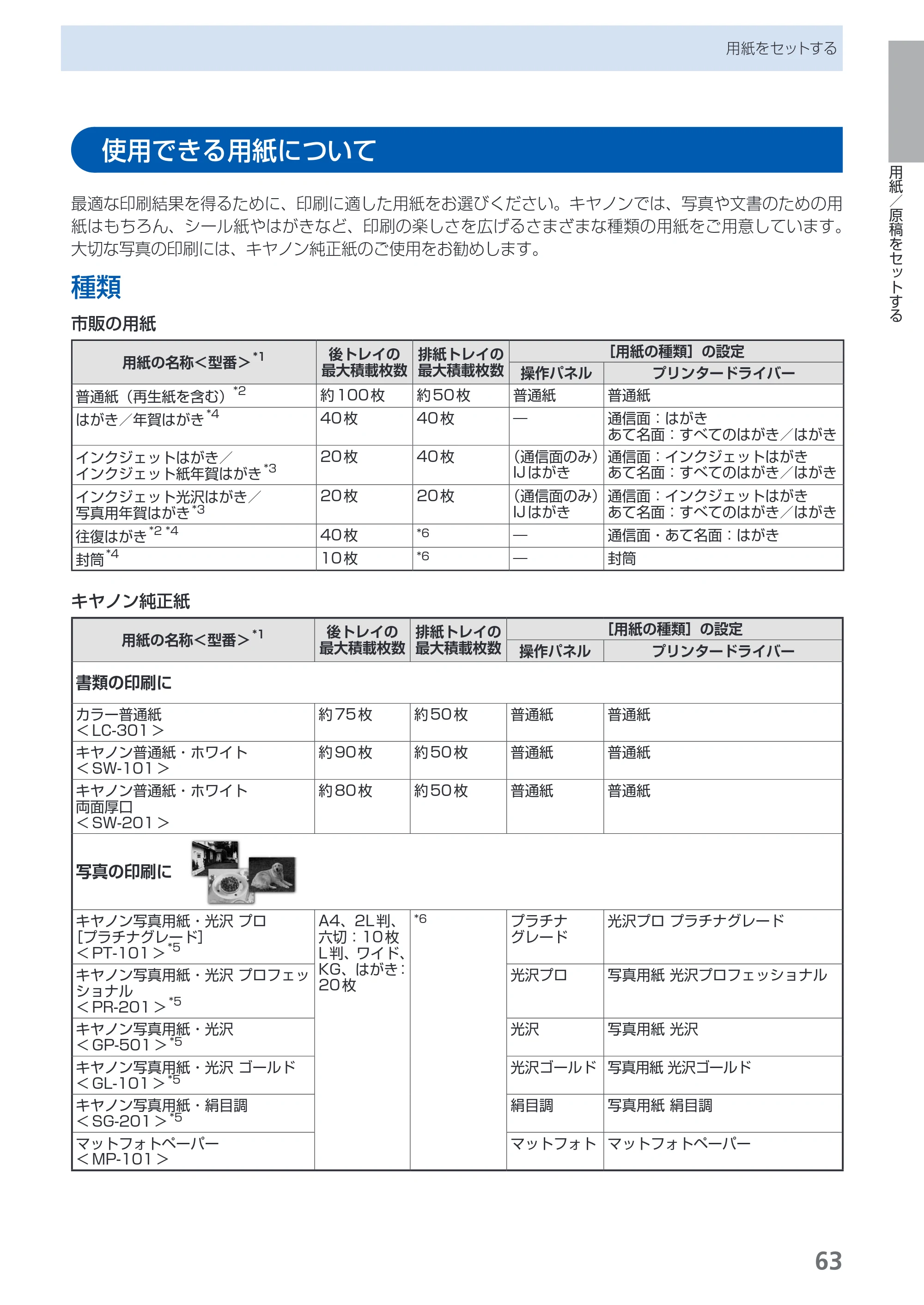 キヤノン PIXUS MP490 らくらく操作ガイド （PDF形式／14Mバイト） — 使用できる用紙について — 原本ページ — 65ページ