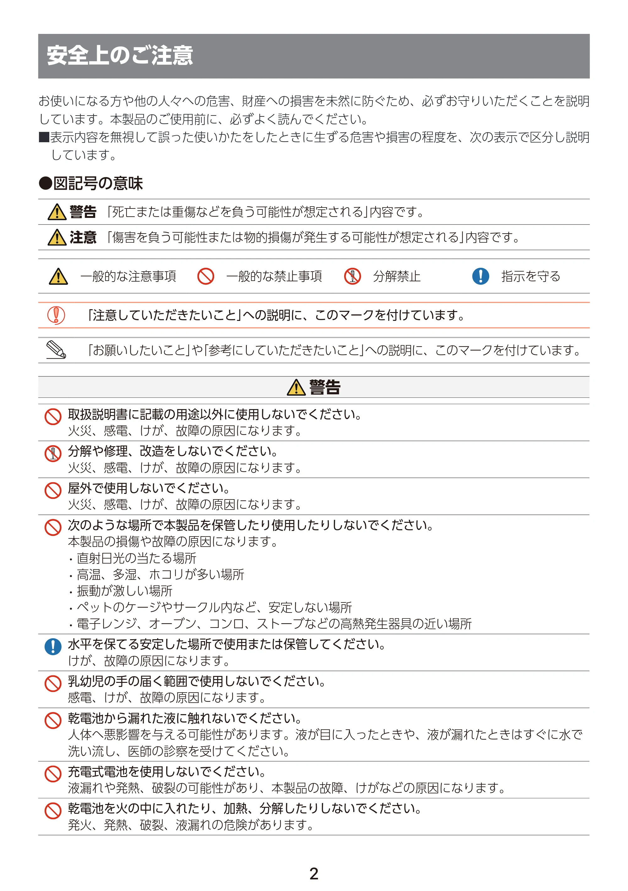 エレコム PET-AF06WH 取扱説明書 — 安全上のご注意 — 原本ページ — 3ページ