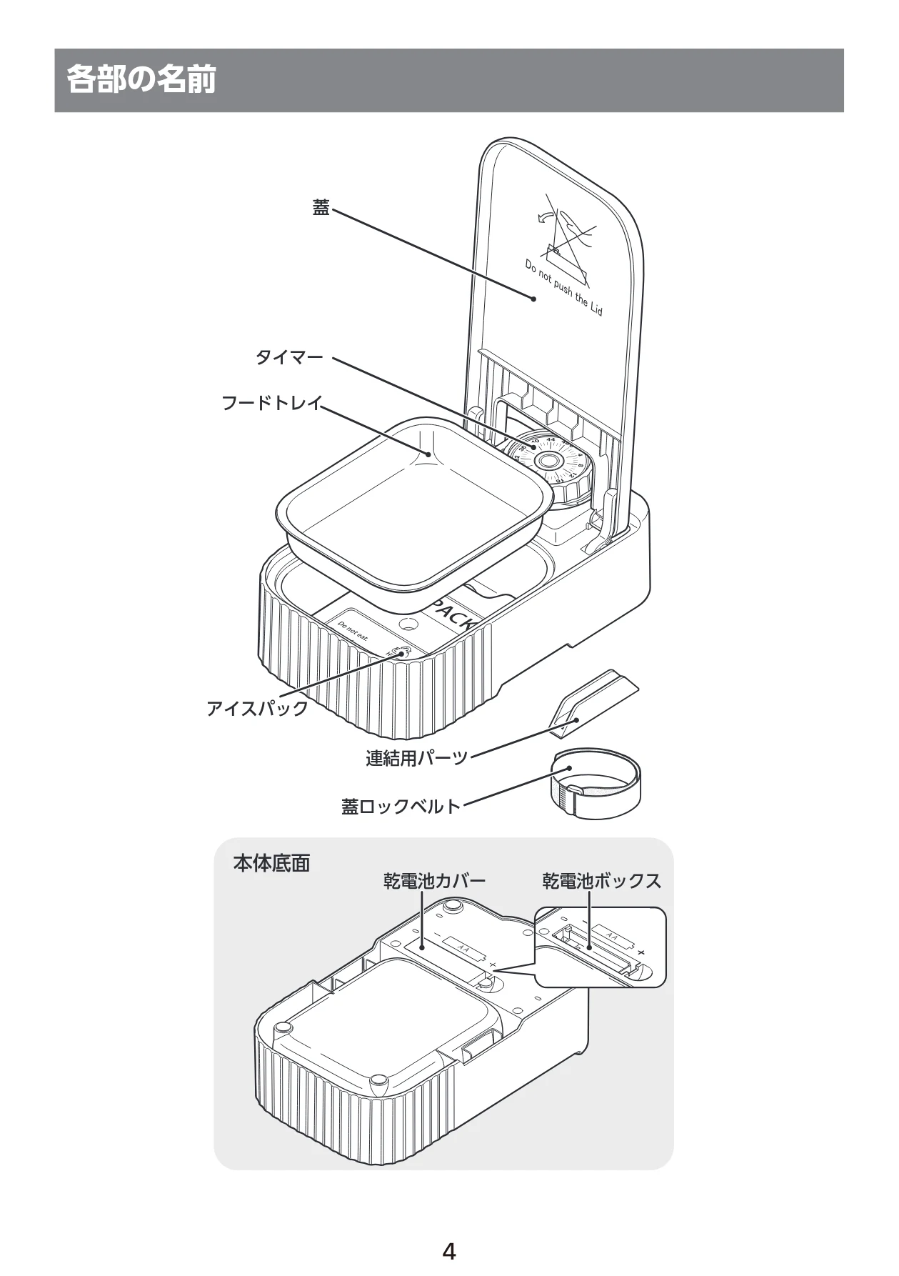 エレコム PET-AF06WH 取扱説明書 — 各部の名前 — 図版 5-1 — 5ページ