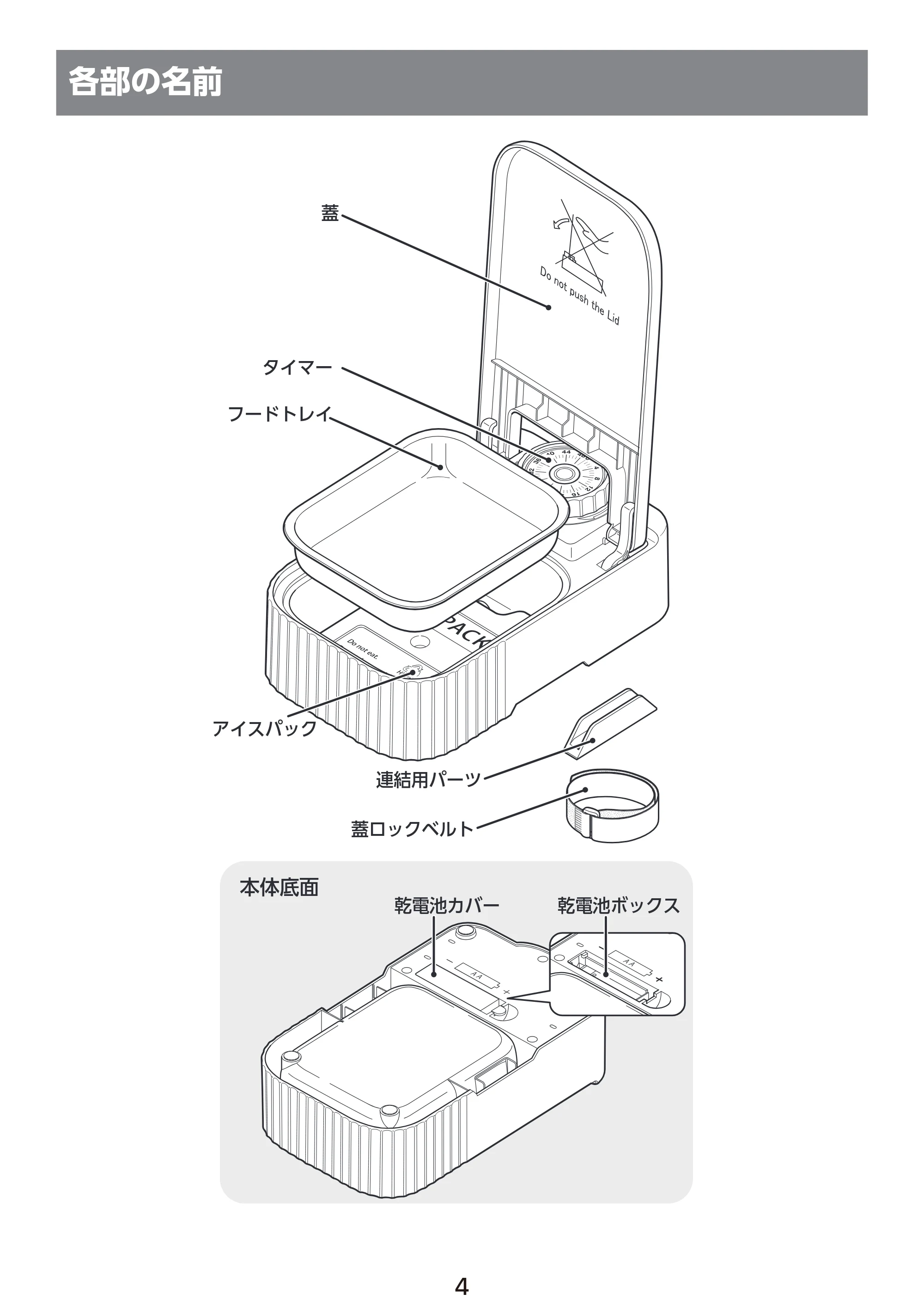 エレコム PET-AF06WH 取扱説明書 — 各部の名前 — 原本ページ — 5ページ