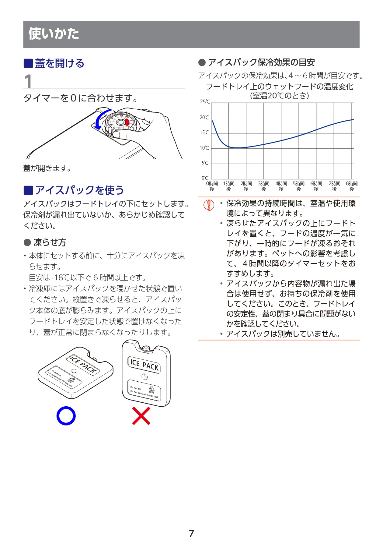 エレコム PET-AF06WH 取扱説明書 — 使いかた — 図版 8-1 — 8ページ