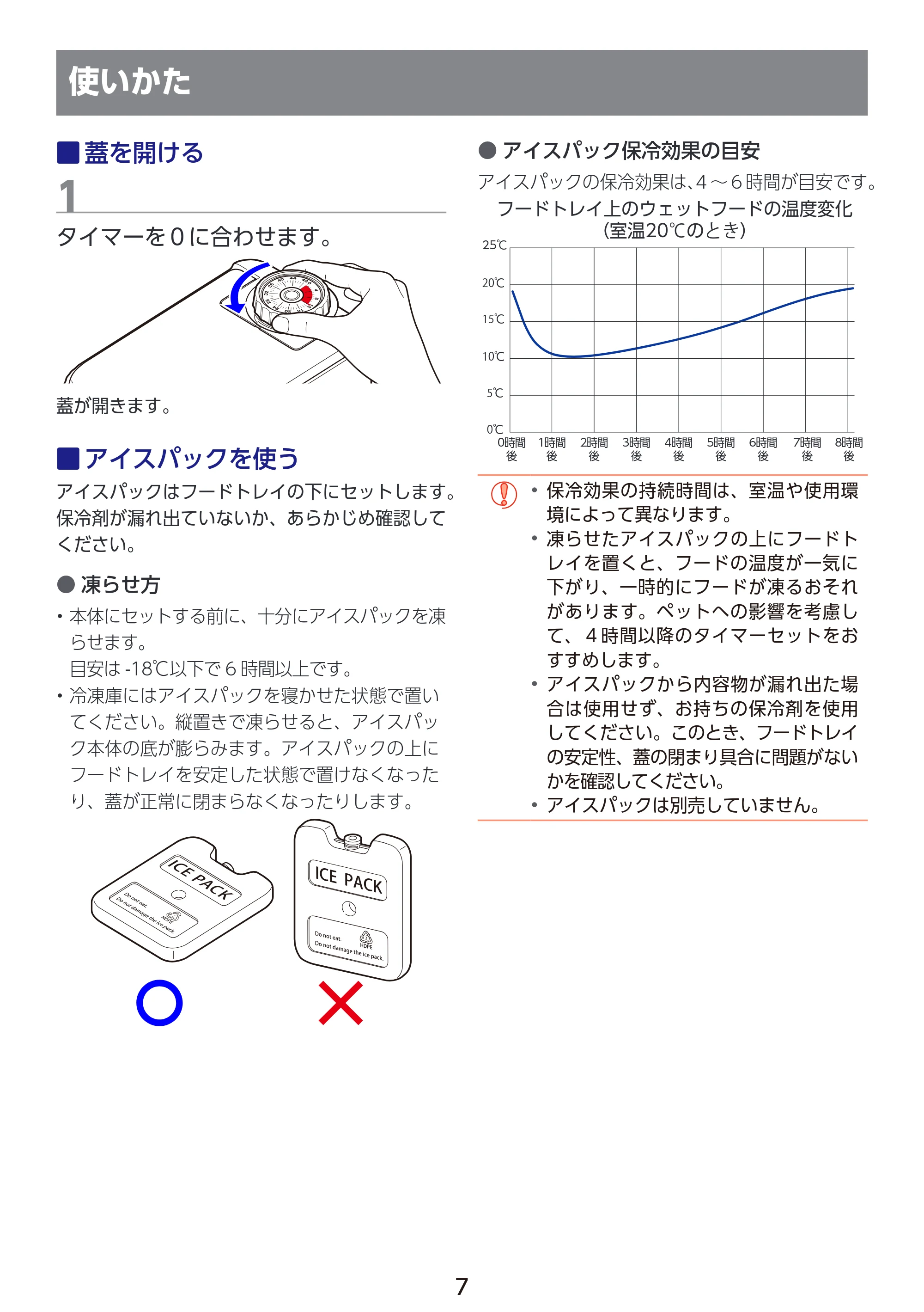 エレコム PET-AF06WH 取扱説明書 — 使いかた — 原本ページ — 8ページ