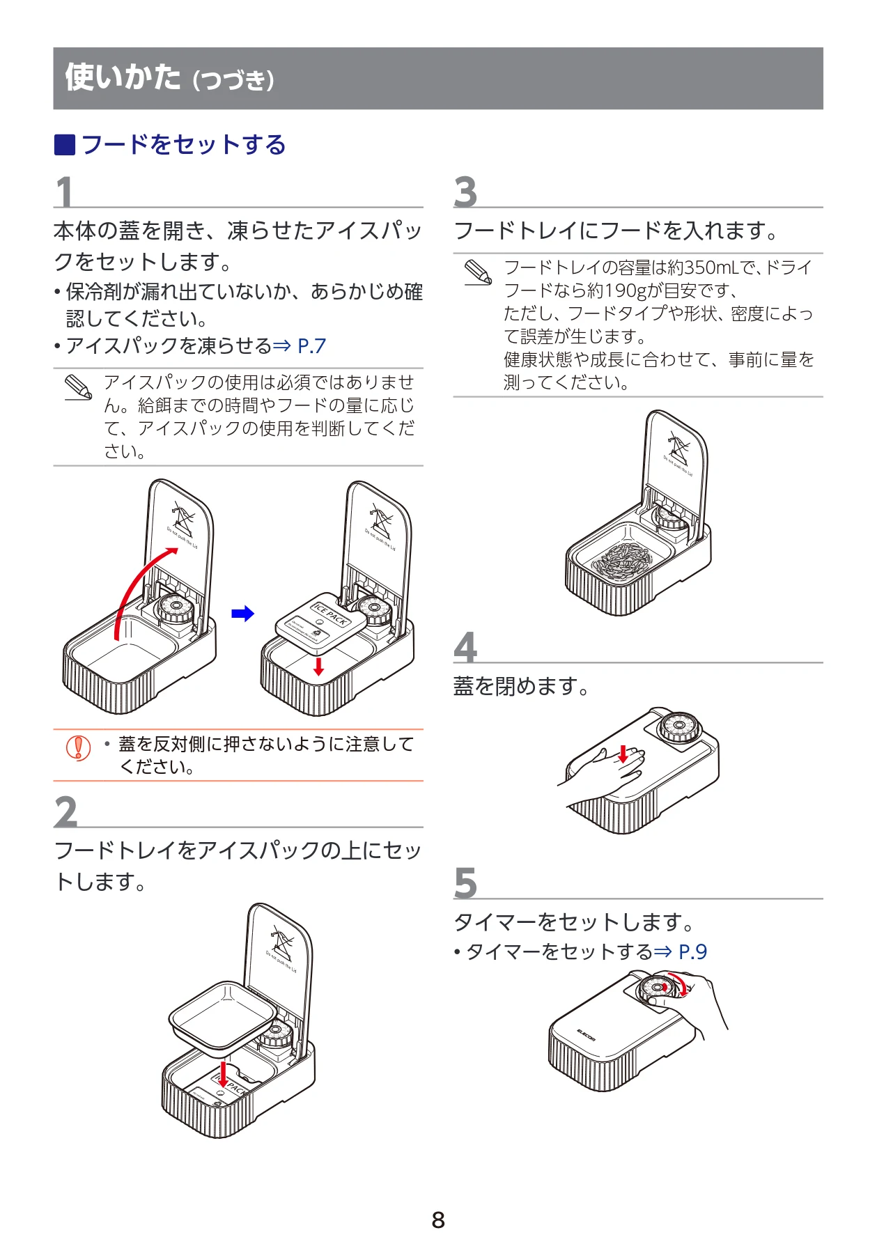 エレコム PET-AF06WH 取扱説明書 — フードをセットする — 図版 9-1 — 9ページ