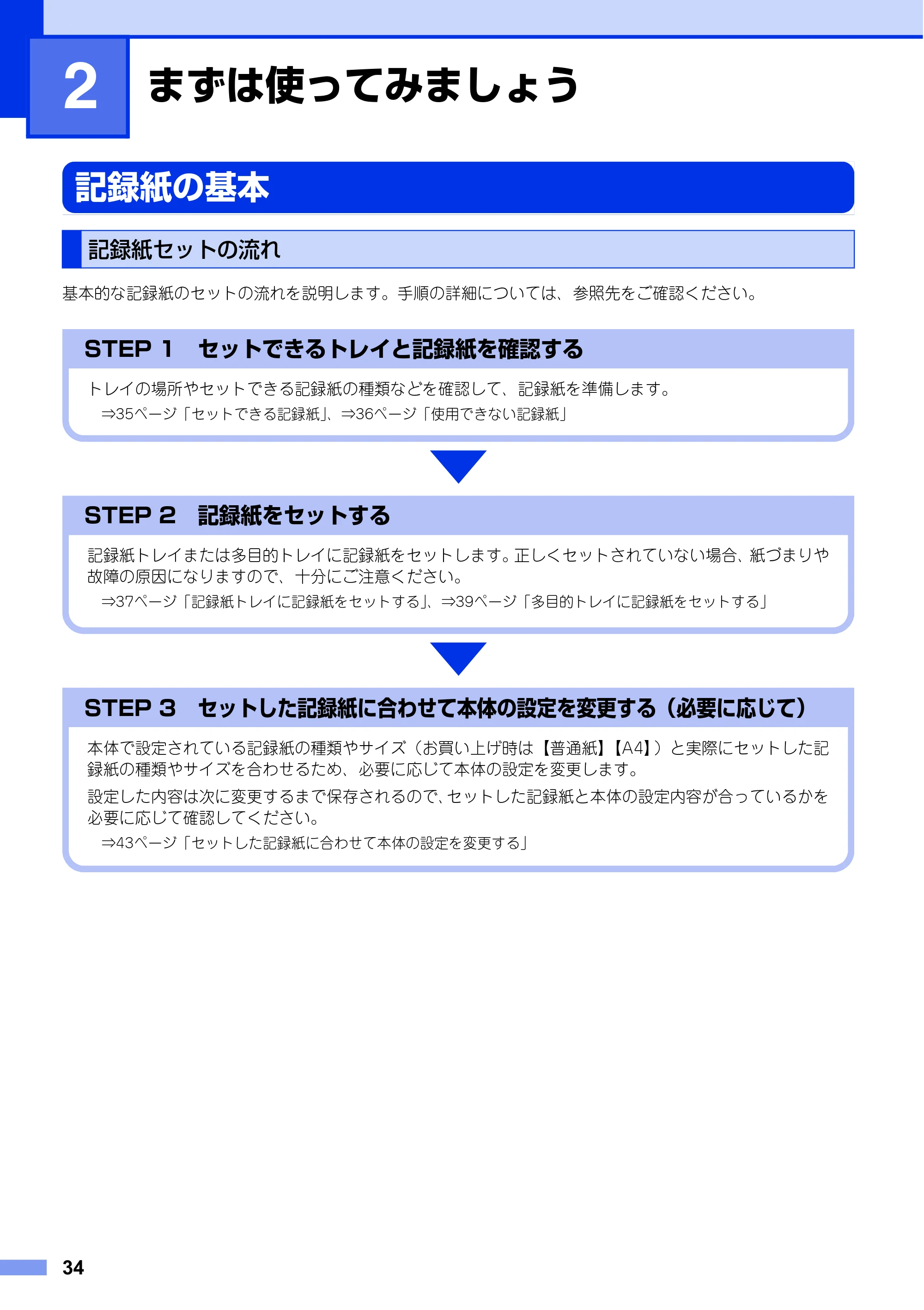 ブラザー MFC-L8650CDW / MFC-L9550CDW ユーザーズガイド ～基本編～ — 第2章 まずは使ってみましょう — 原本ページ — 34ページ