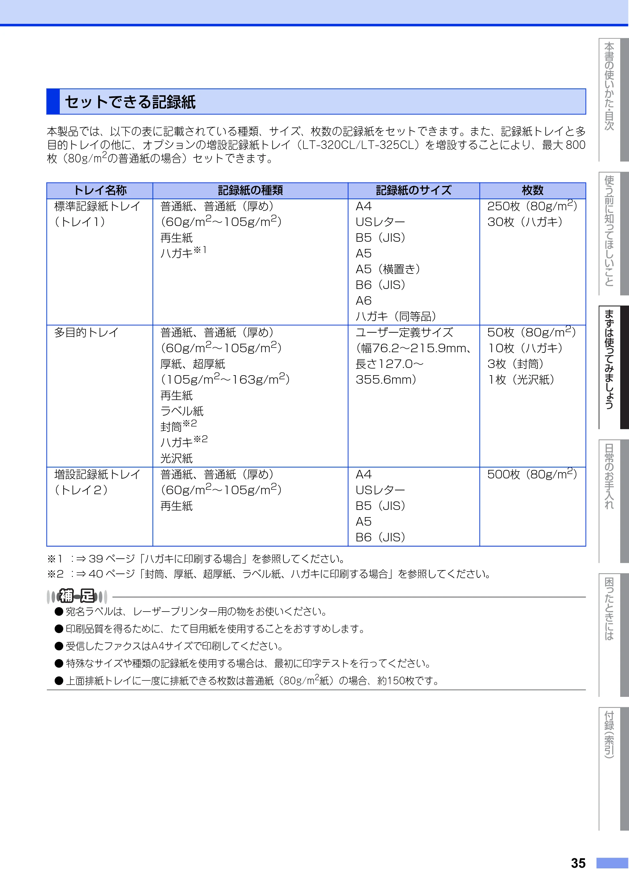 ブラザー MFC-L8650CDW / MFC-L9550CDW ユーザーズガイド ～基本編～ — セットできる記録紙 — 原本ページ — 35ページ