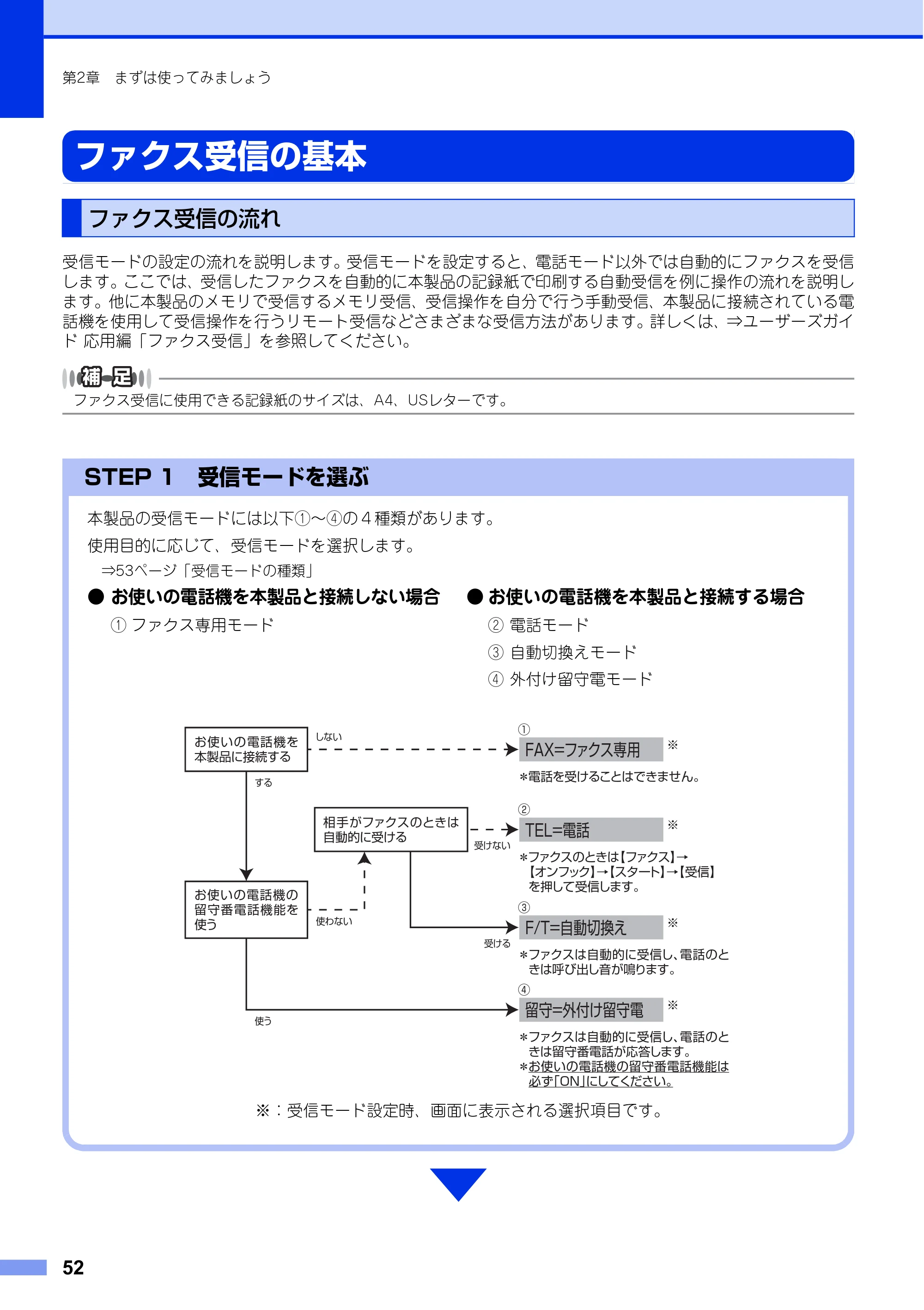 ブラザー MFC-L8650CDW / MFC-L9550CDW ユーザーズガイド ～基本編～ — ファクス受信の基本 — 原本ページ — 52ページ