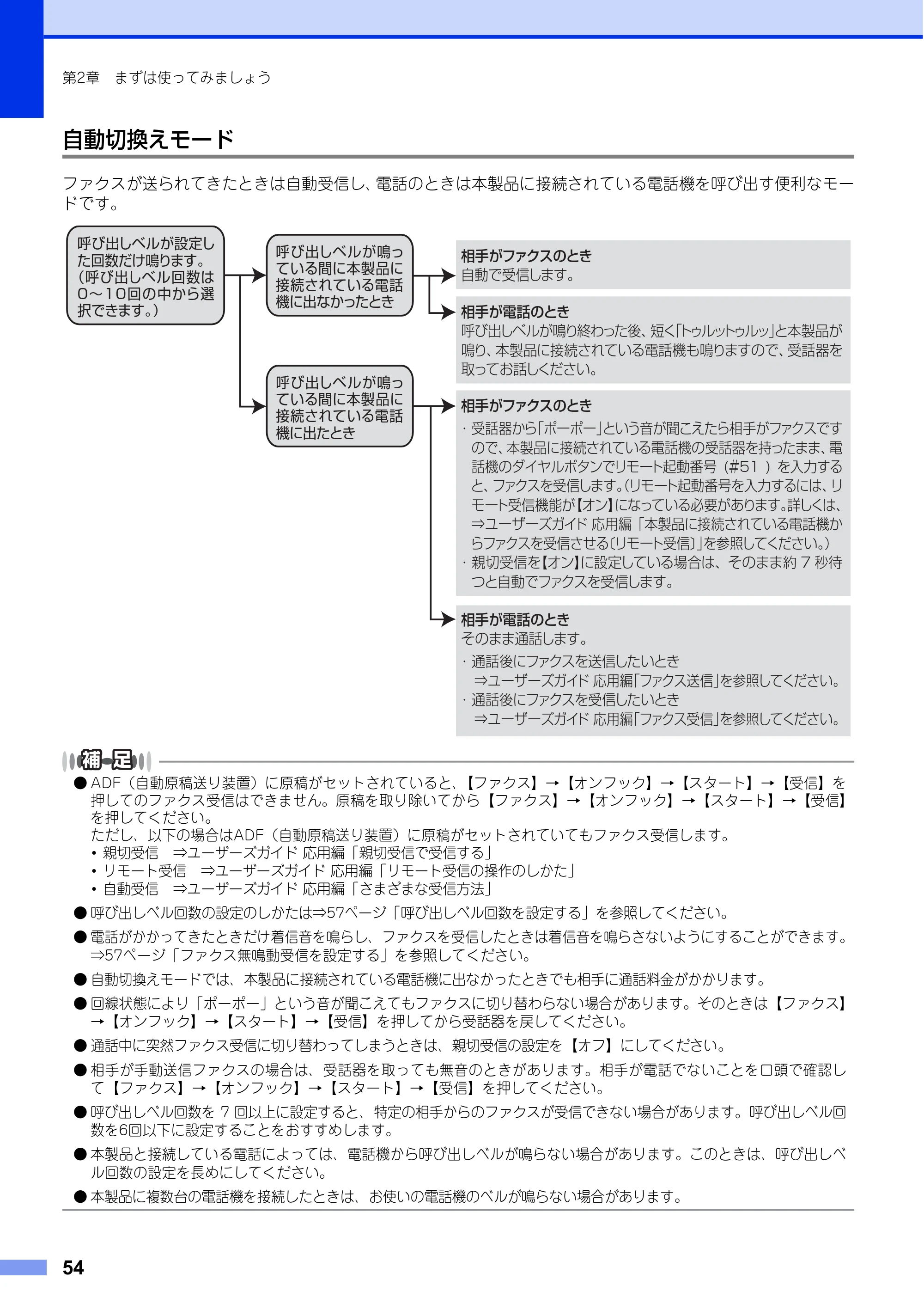 ブラザー MFC-L8650CDW / MFC-L9550CDW ユーザーズガイド ～基本編～ — 原本ページ — 54ページ