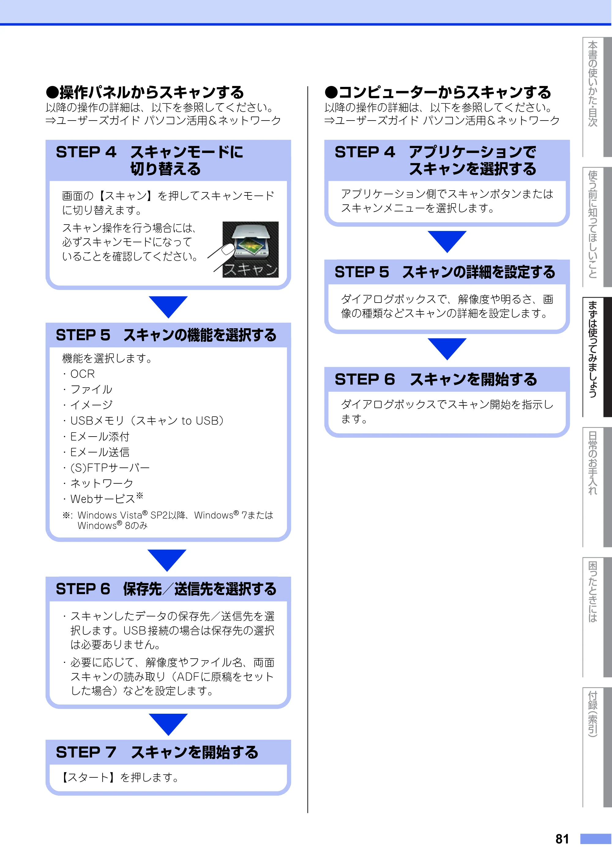ブラザー MFC-L8650CDW / MFC-L9550CDW ユーザーズガイド ～基本編～ — 原本ページ — 81ページ