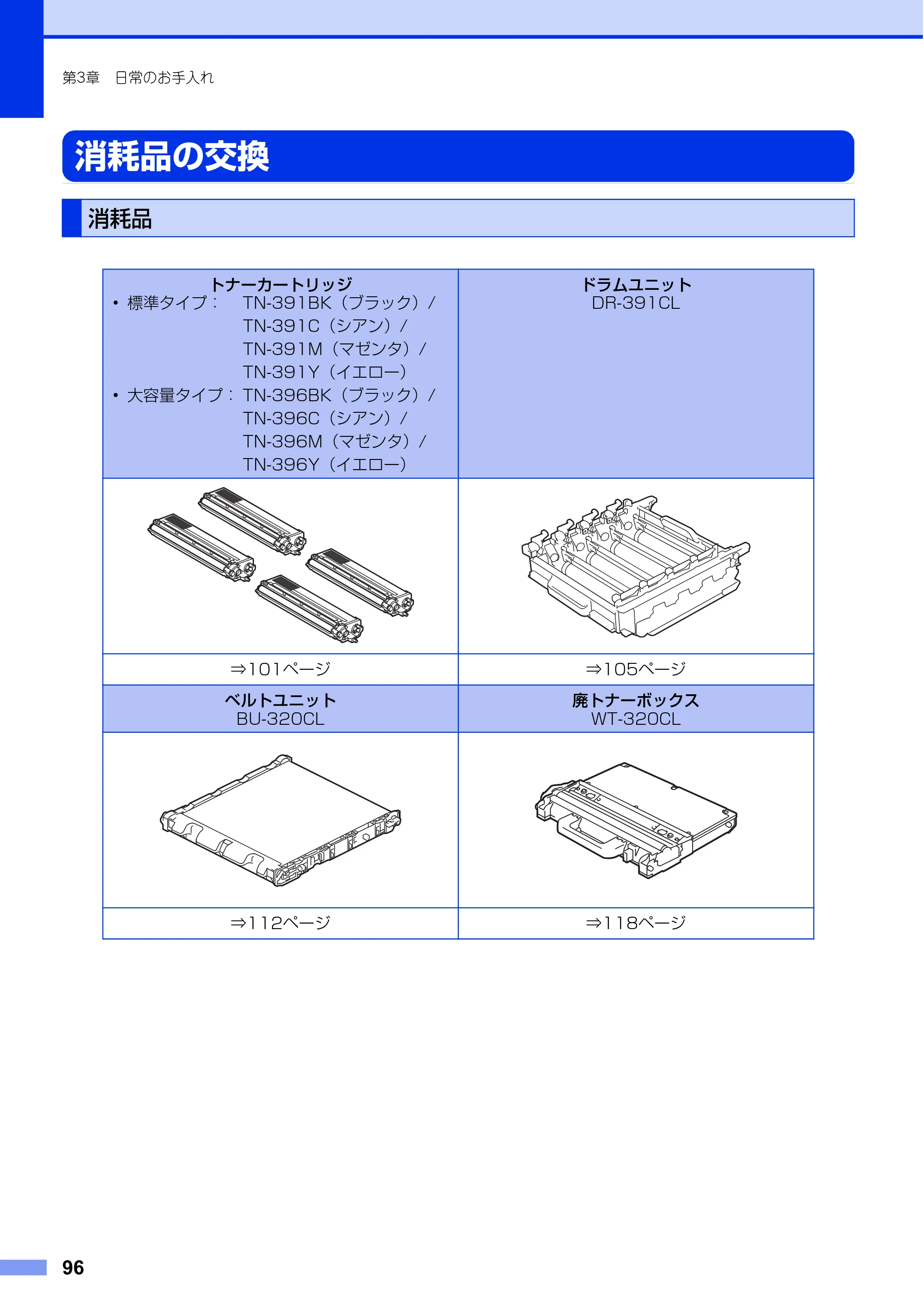 ブラザー MFC-L8650CDW / MFC-L9550CDW ユーザーズガイド ～基本編～ — 消耗品の交換 — 原本ページ — 96ページ