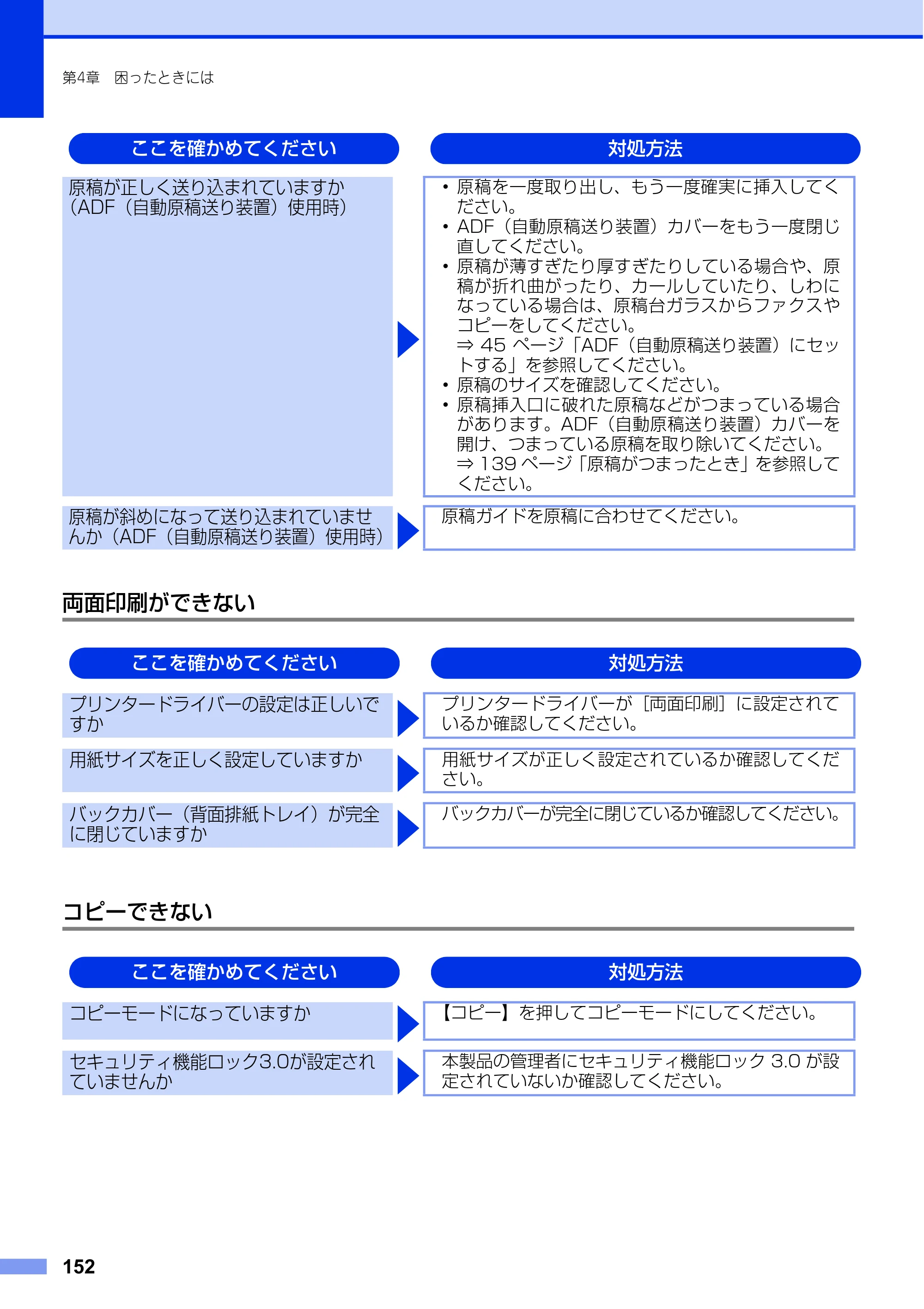 ブラザー MFC-L8650CDW / MFC-L9550CDW ユーザーズガイド ～基本編～ — 原本ページ — 152ページ