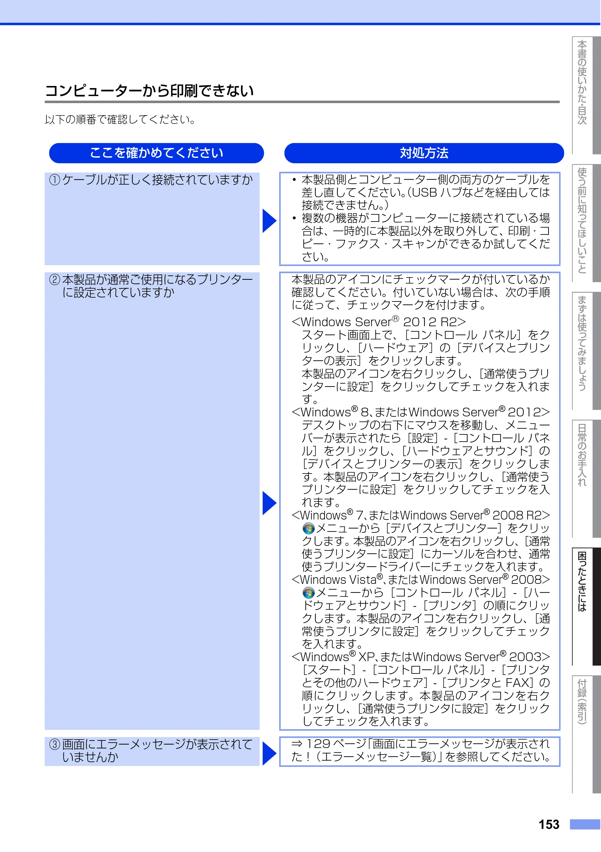 ブラザー MFC-L8650CDW / MFC-L9550CDW ユーザーズガイド ～基本編～ — 原本ページ — 153ページ