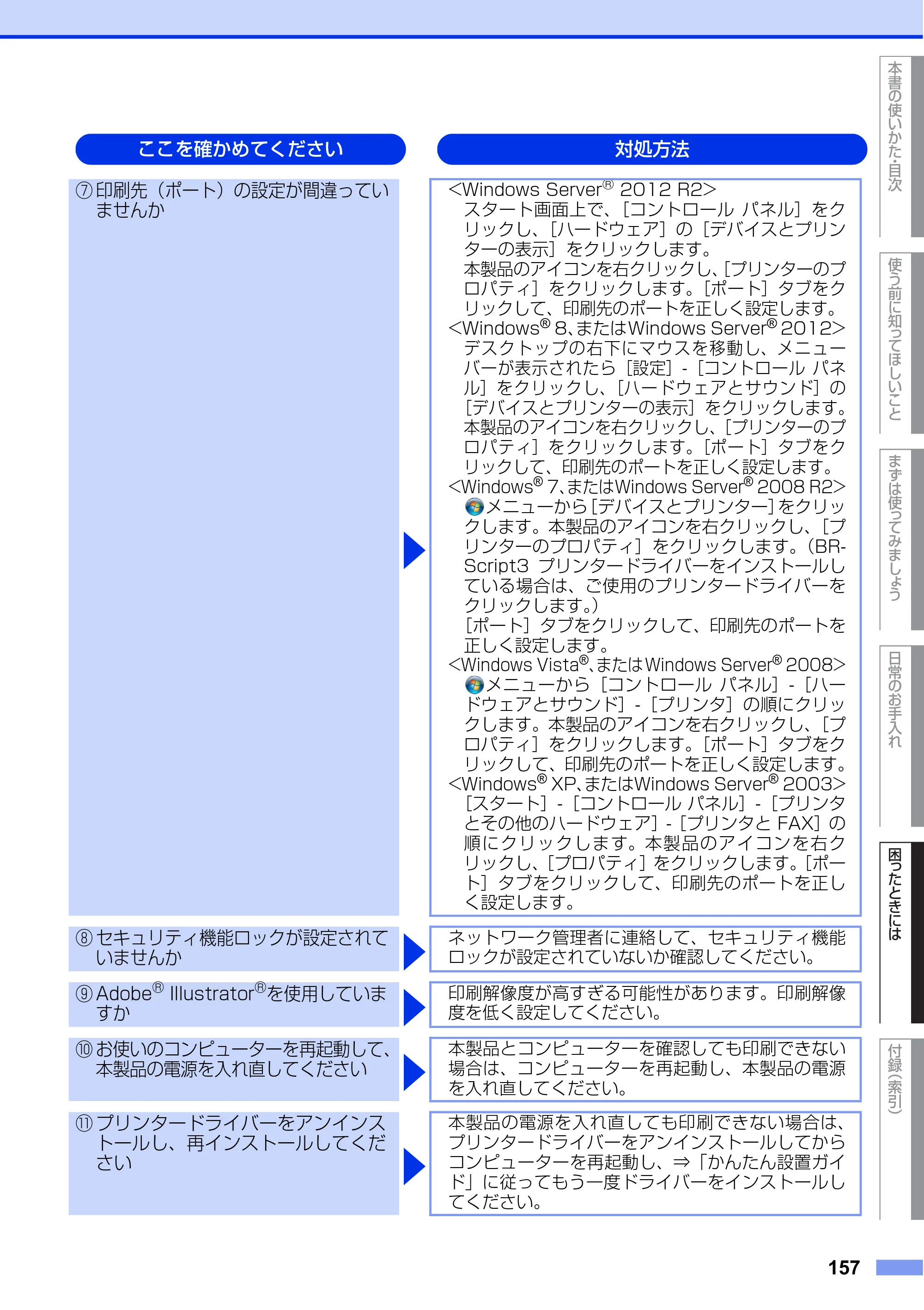 ブラザー MFC-L8650CDW / MFC-L9550CDW ユーザーズガイド ～基本編～ — 原本ページ — 157ページ