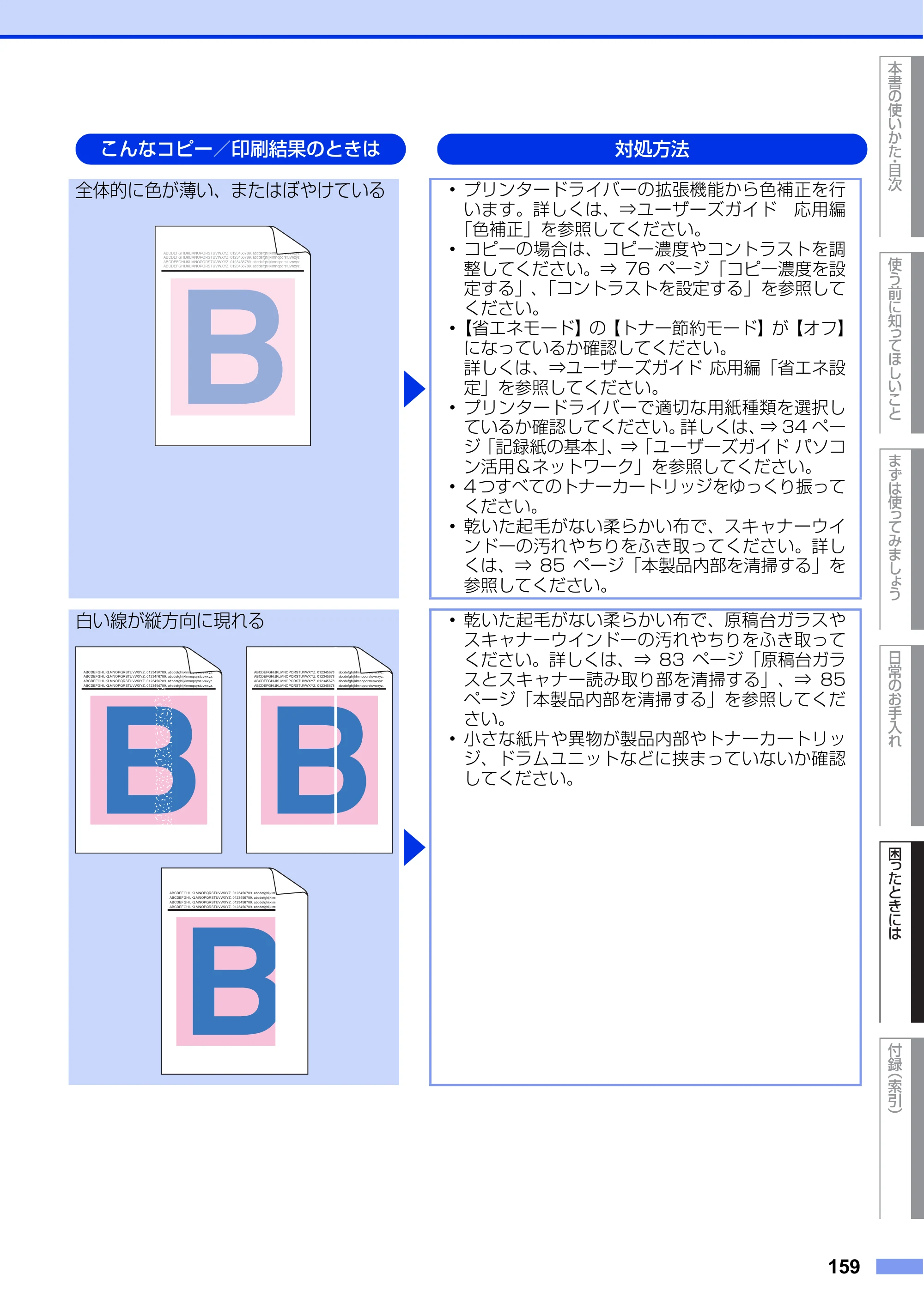 ブラザー MFC-L8650CDW / MFC-L9550CDW ユーザーズガイド ～基本編～ — 原本ページ — 159ページ