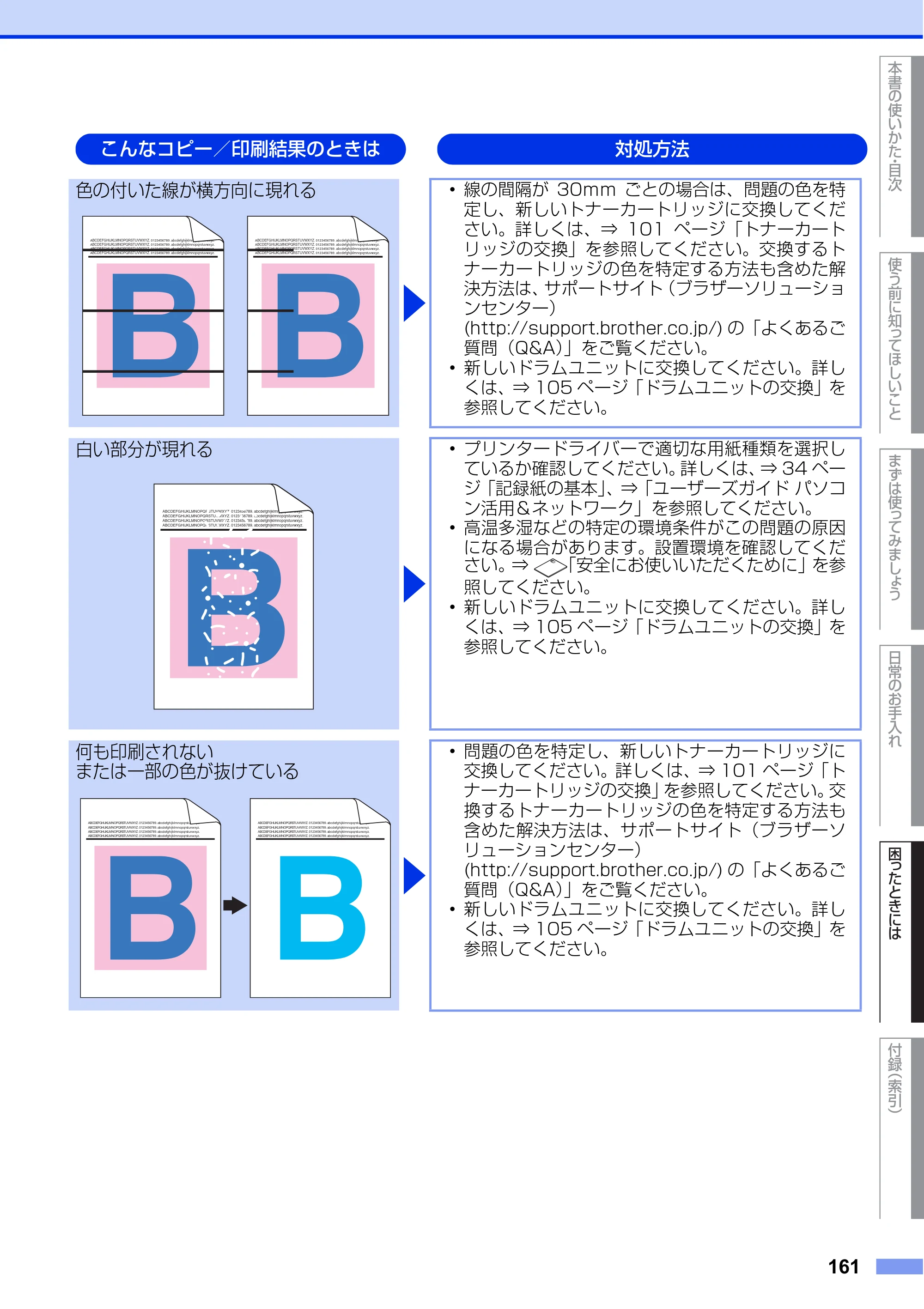 ブラザー MFC-L8650CDW / MFC-L9550CDW ユーザーズガイド ～基本編～ — 原本ページ — 161ページ