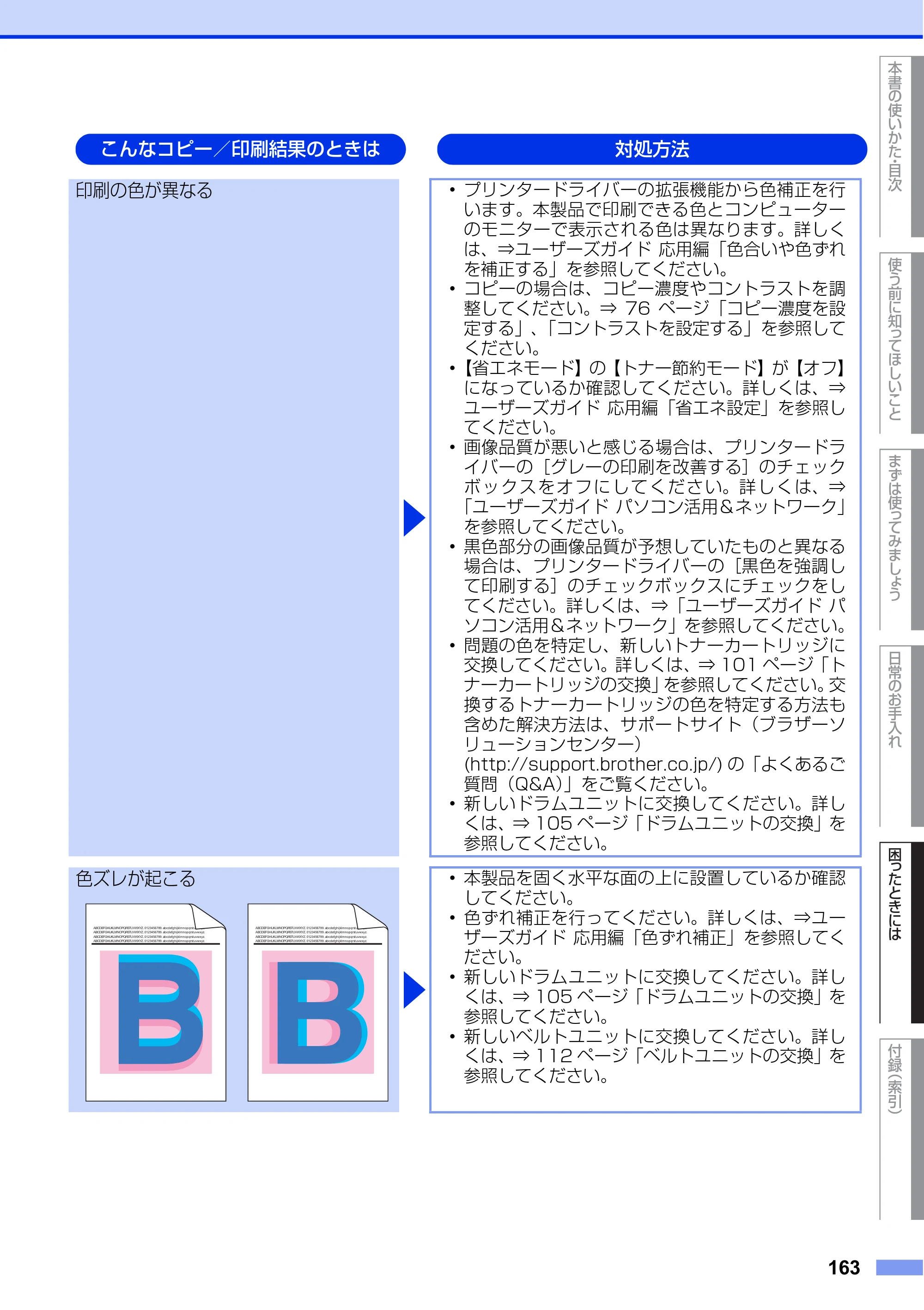 ブラザー MFC-L8650CDW / MFC-L9550CDW ユーザーズガイド ～基本編～ — 原本ページ — 163ページ