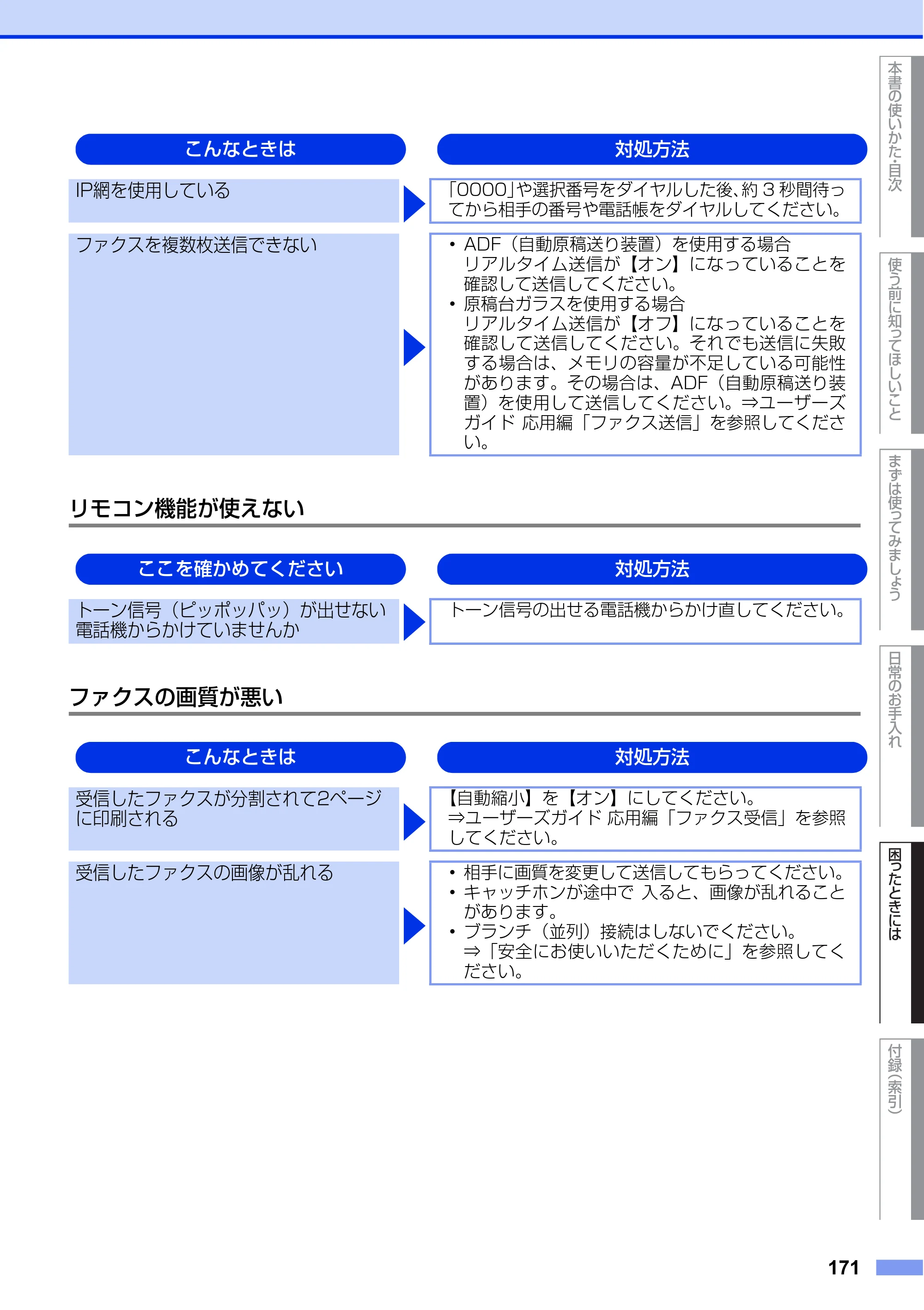 ブラザー MFC-L8650CDW / MFC-L9550CDW ユーザーズガイド ～基本編～ — 原本ページ — 171ページ