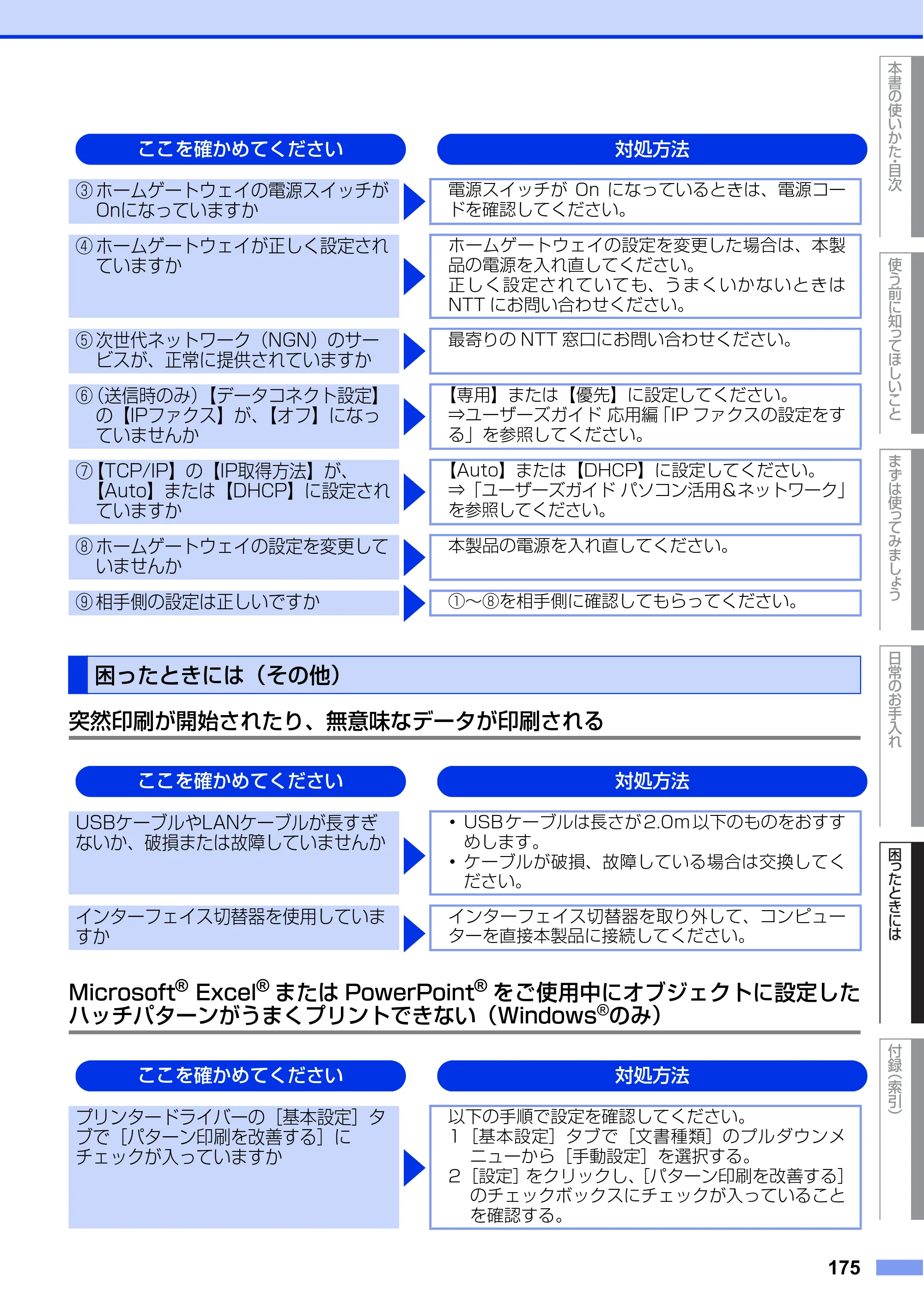 ブラザー MFC-L8650CDW / MFC-L9550CDW ユーザーズガイド ～基本編～ — 困ったときには（その他） — 原本ページ — 175ページ