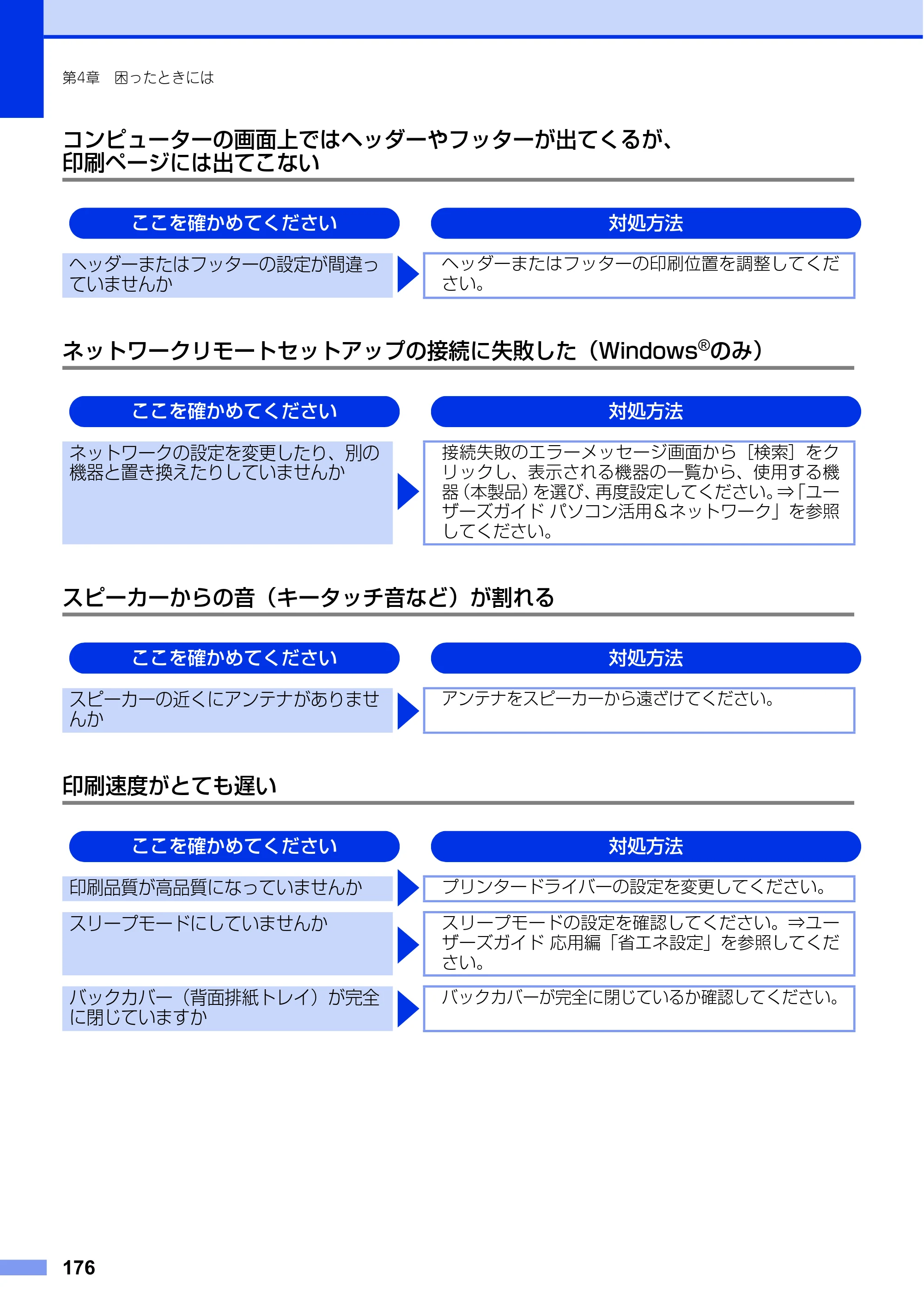 ブラザー MFC-L8650CDW / MFC-L9550CDW ユーザーズガイド ～基本編～ — 原本ページ — 176ページ