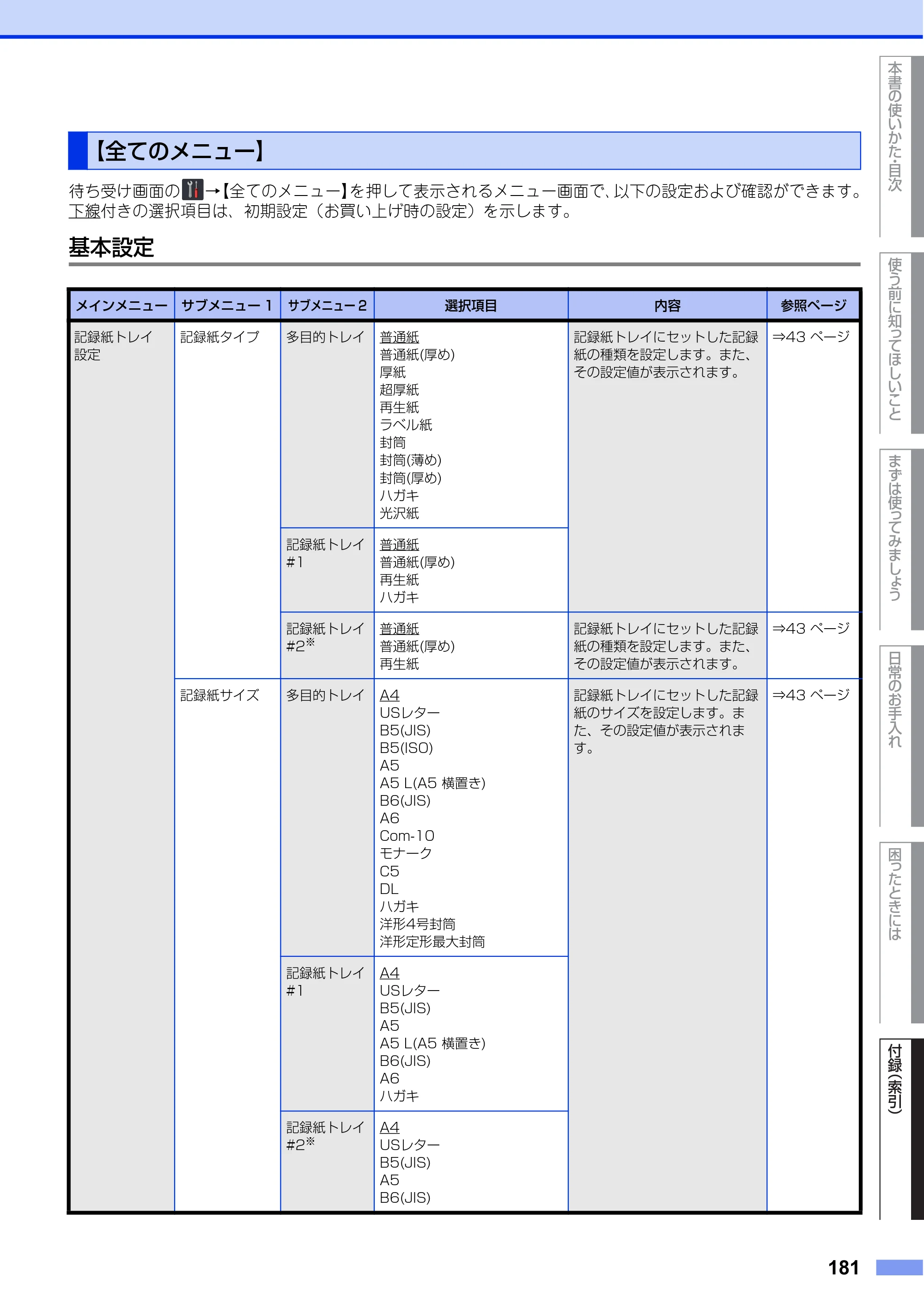 ブラザー MFC-L8650CDW / MFC-L9550CDW ユーザーズガイド ～基本編～ — 【全てのメニュー】 — 原本ページ — 181ページ